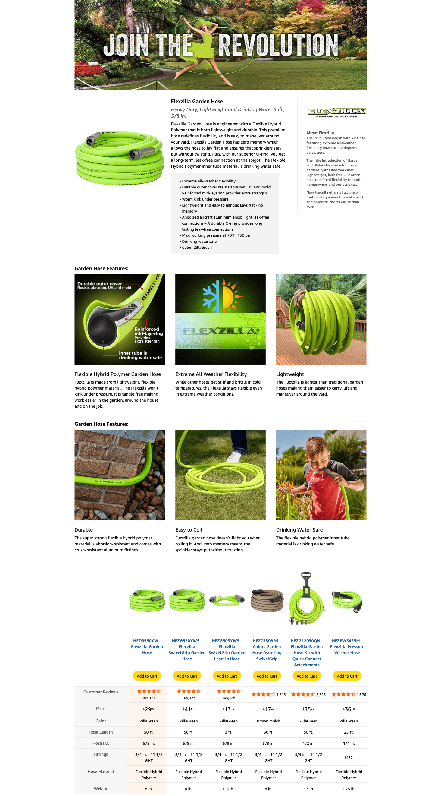 A+ Premium for Amazon.com : Flexzilla Garden Hose 5/8 in. x 100 ft.