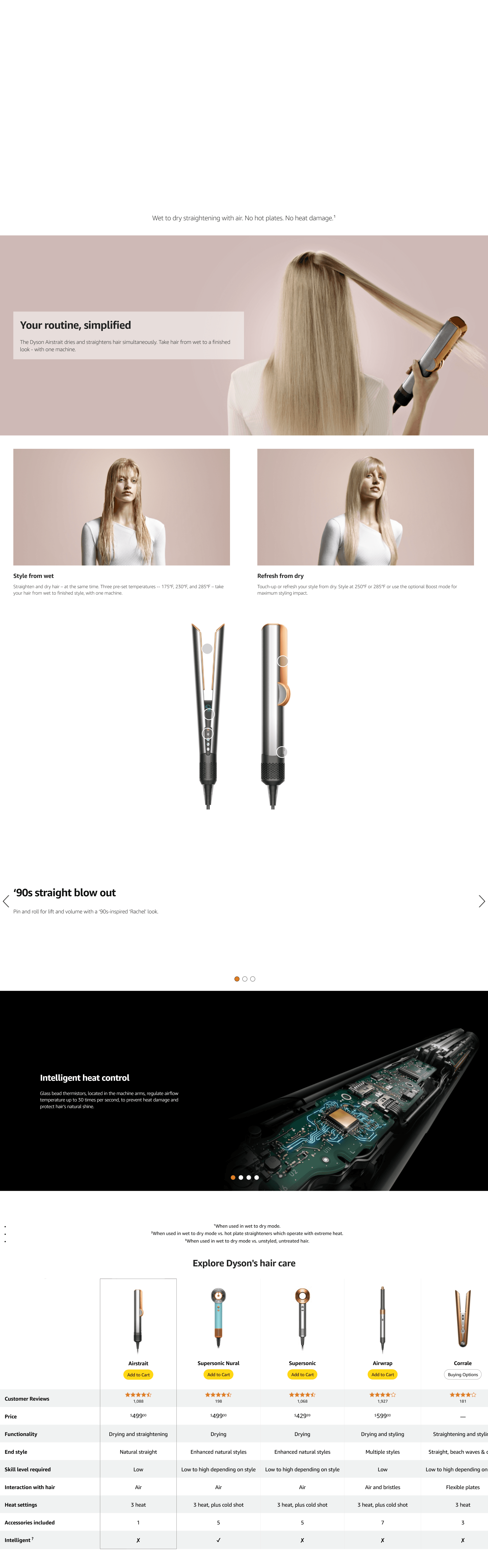 Amazon.com: Dyson Special edition Airstrait™ straightener in Strawberry bronze and blush…: A+ Premium