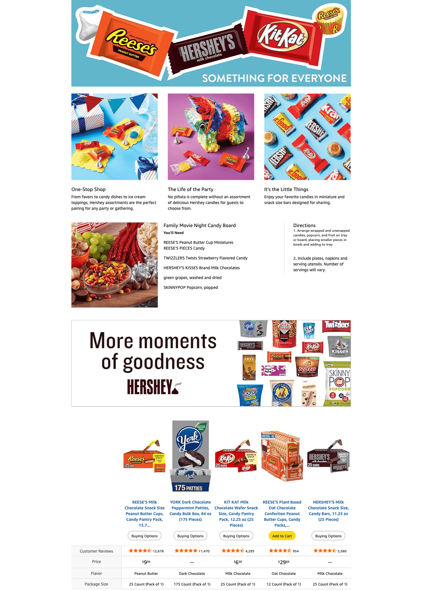Amazon.com: JOLLY RANCHER Assorted Fruit Flavored Hard Candy Bulk Bag: A+ Premium