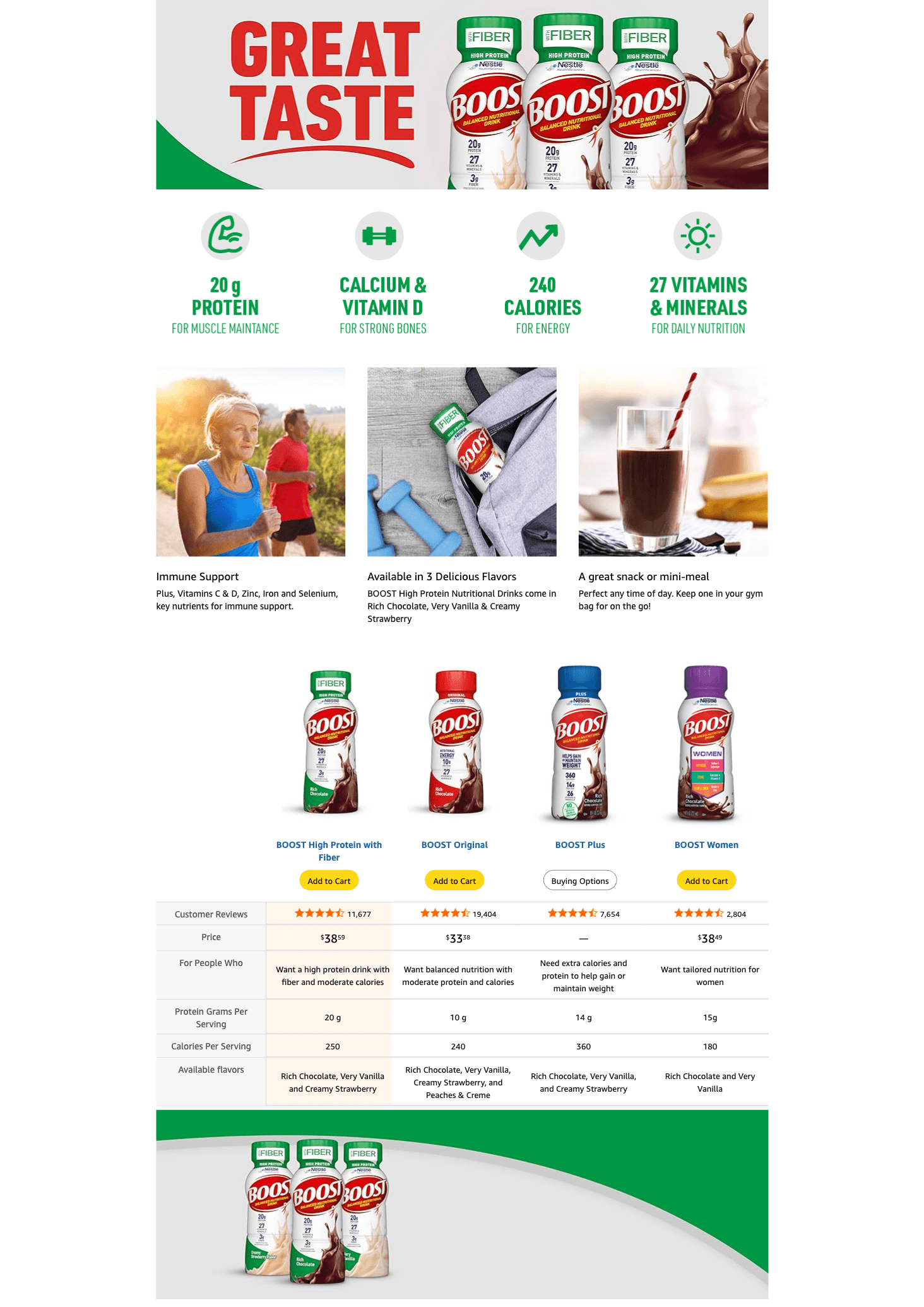 Amazon.com: BOOST High Protein with Fiber Ready to Drink Complete Nutritional Drink: A+ Premium