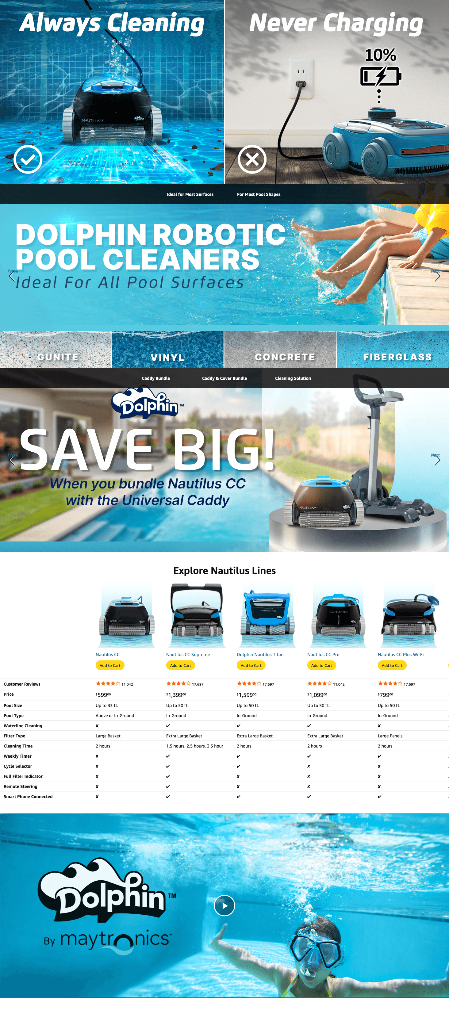 Amazon.com : Dolphin Nautilus CC Automatic Robotic Pool Vacuum Cleaner: A+ Premium