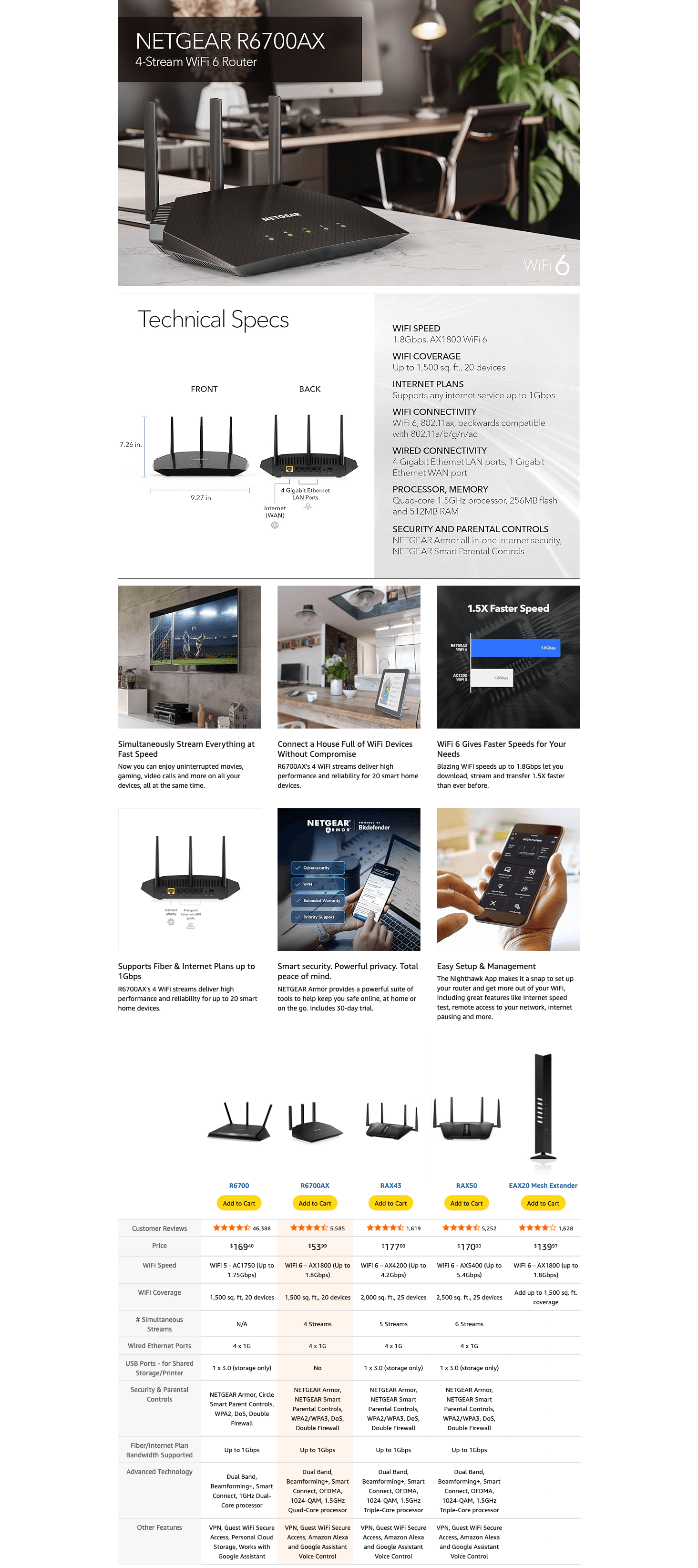 Amazon.com: NETGEAR 4-Stream WiFi 6 Router (R6700AX): A+ Premium