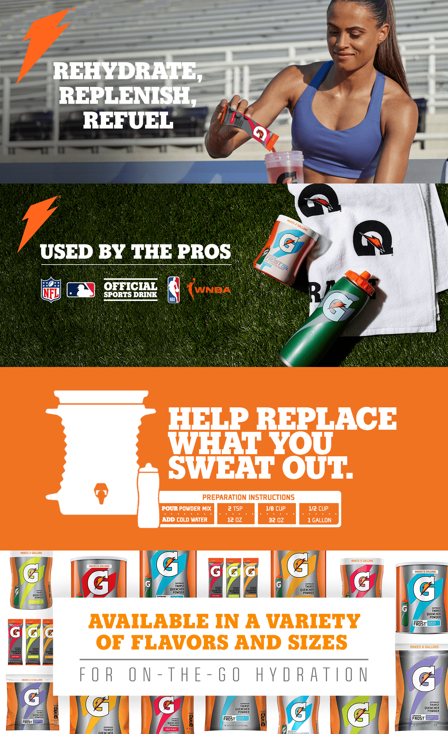 Amazon.com : Gatorade Thirst Quencher Powder: A+ Premium