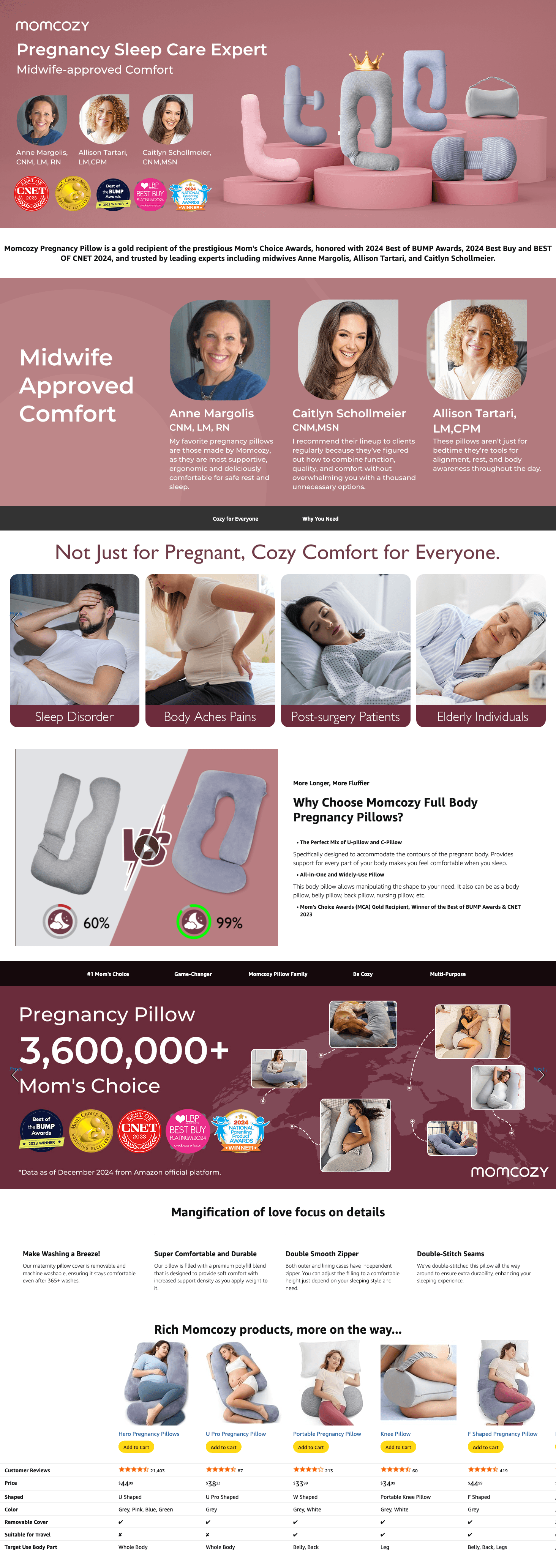 Amazon.com: Momcozy Pregnancy Pillows for Sleeping: A+ Premium