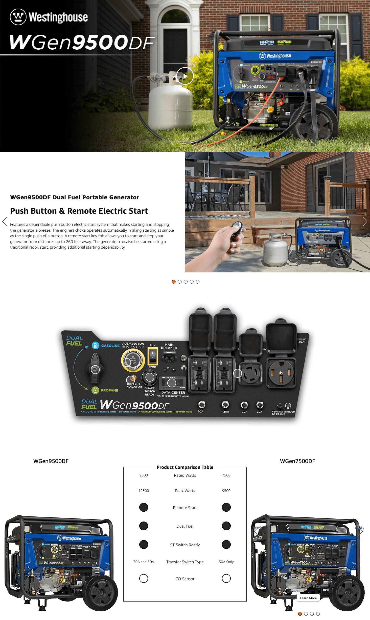 Amazon.com: Westinghouse 12500 Watt Dual Fuel Home Backup Portable Generator: A+ Premium