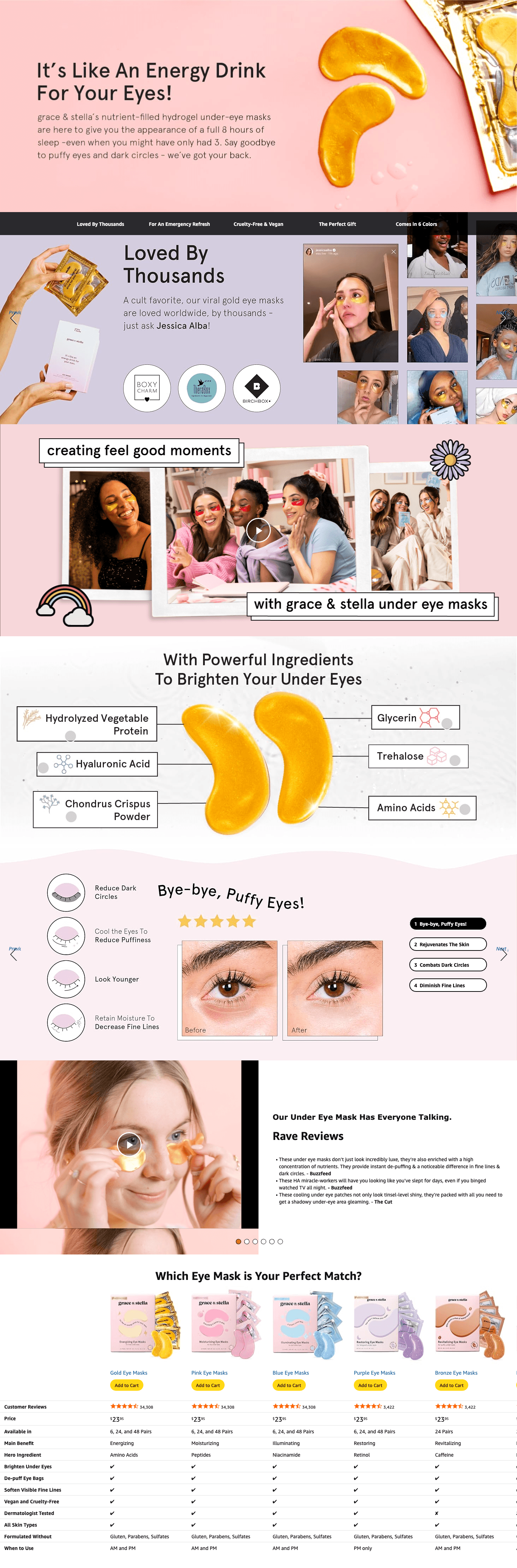 A+ Premium for Amazon.com: grace & stella Award Winning Under Eye Mask