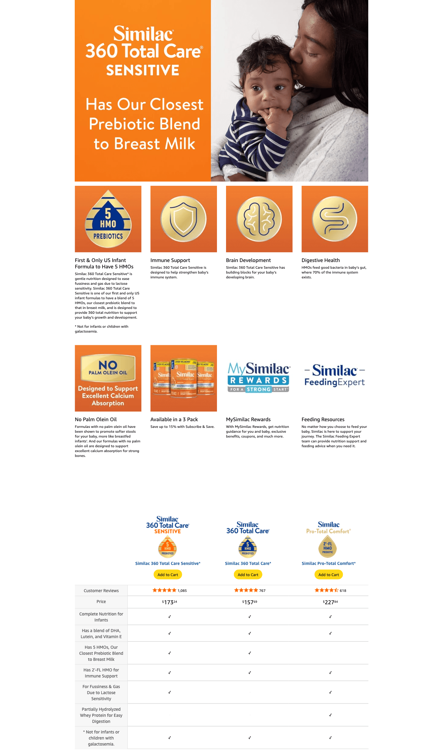 Amazon.com: Similac 360 Total Care Sensitive Infant Formula for Fussiness & Gas Due to…: A+ Premium