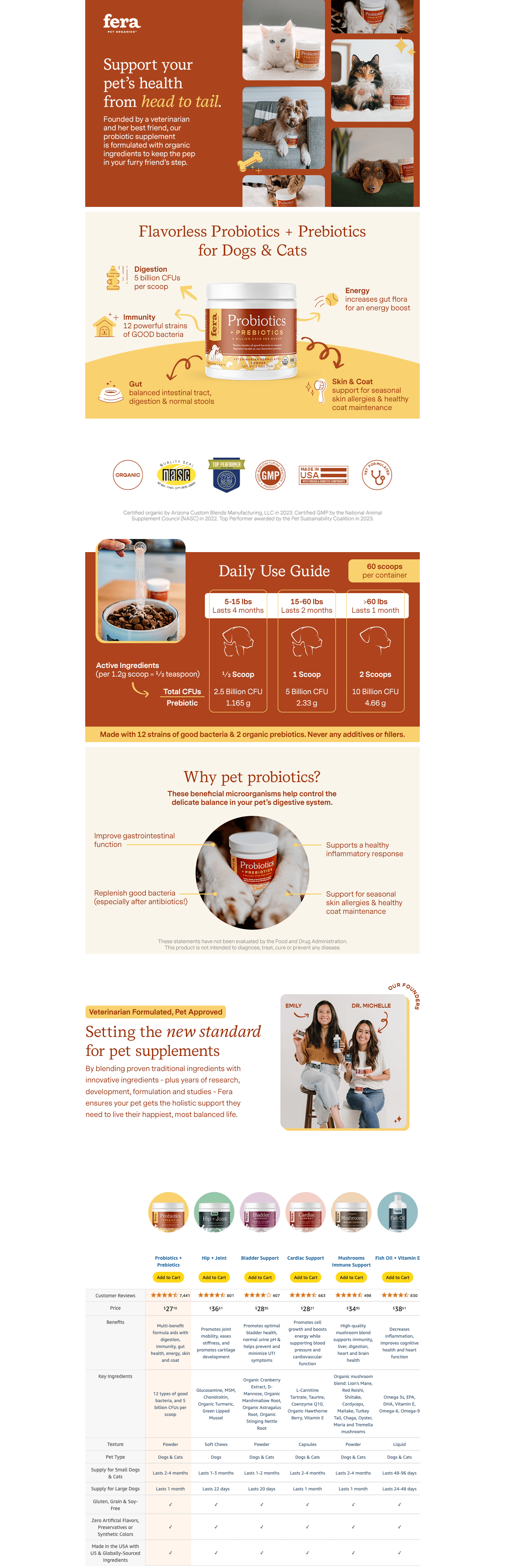 A+ Premium for Amazon.com: Fera Pet Organics Probiotics for Dogs & Cats