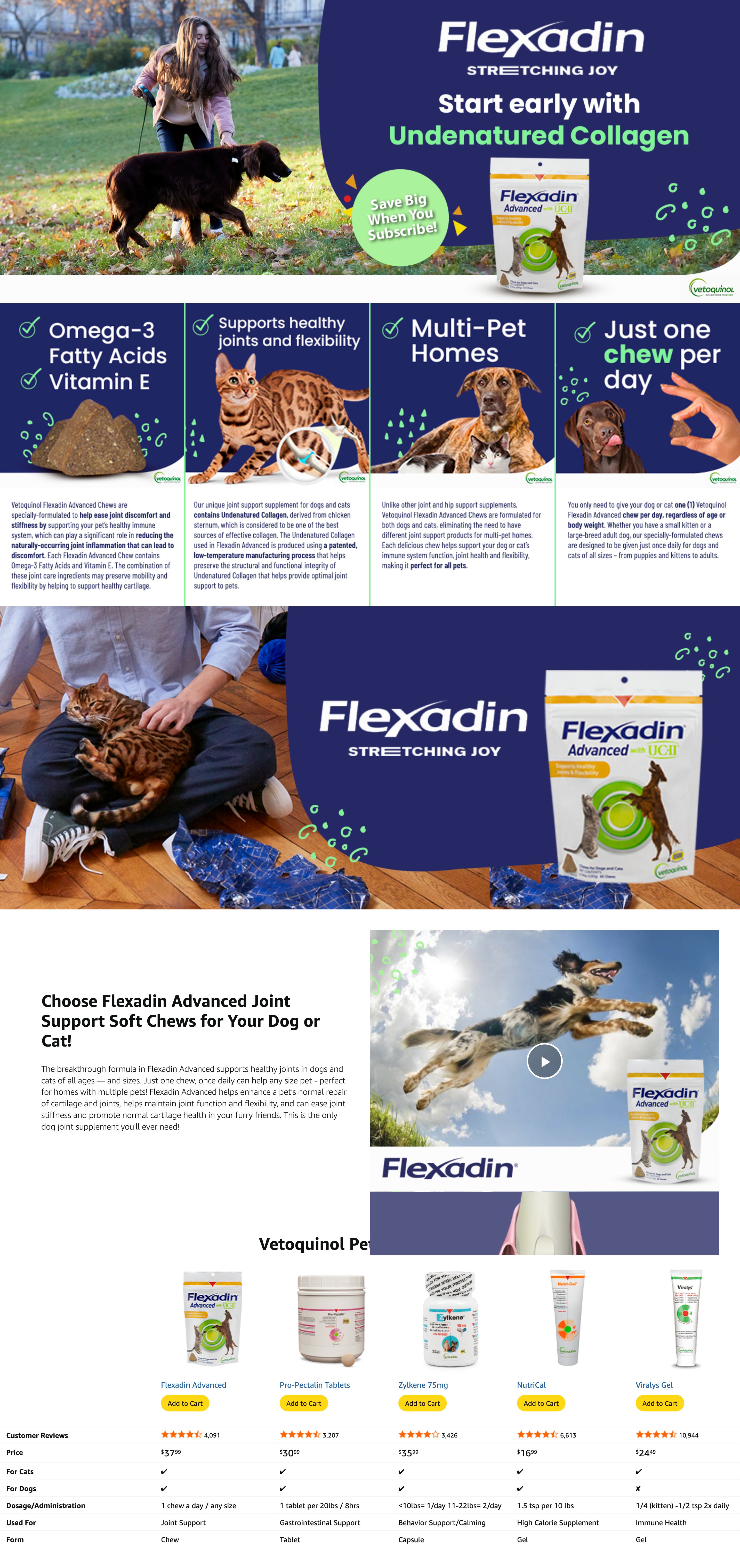 Amazon.com : Vetoquinol Flexadin Advanced Dog Hip and Joint Supplement with Undenatured…: A+ Premium