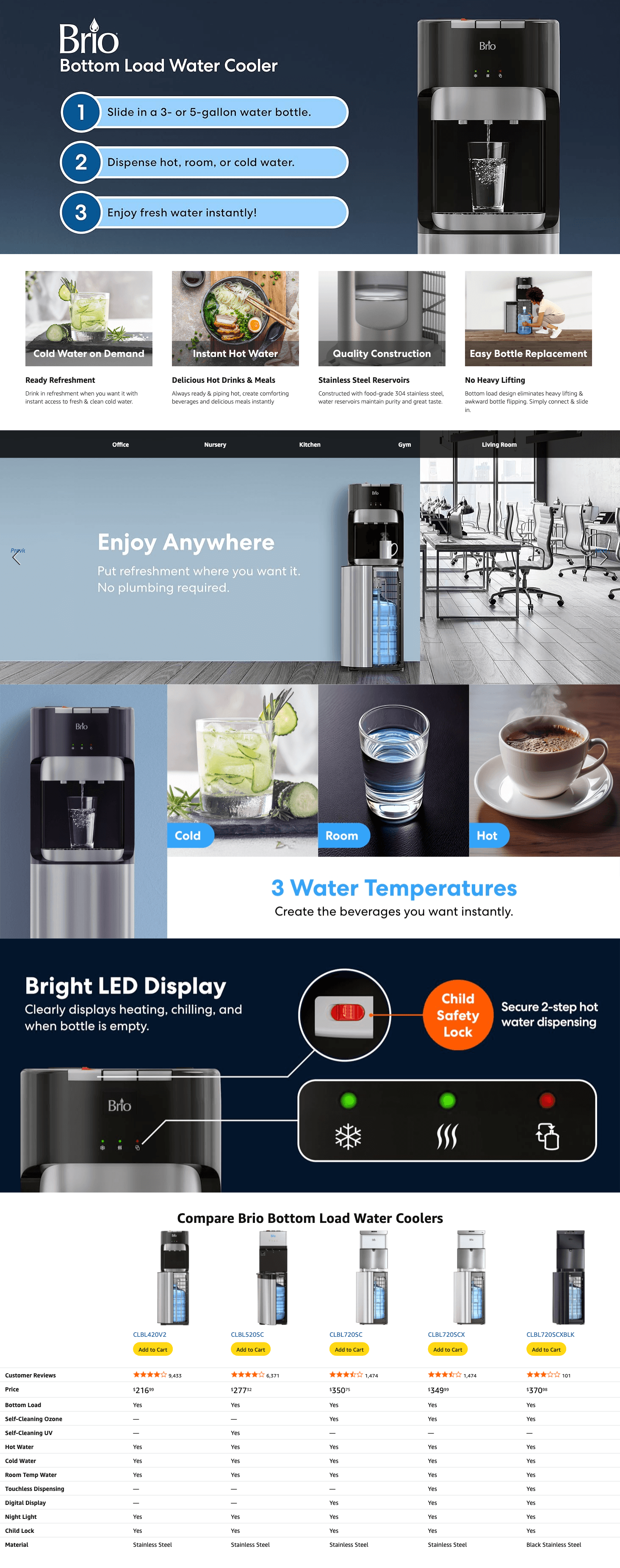 Amazon.com: Brio Bottom Loading Water Cooler Dispenser for 5 Gallon Bottles: A+ Premium