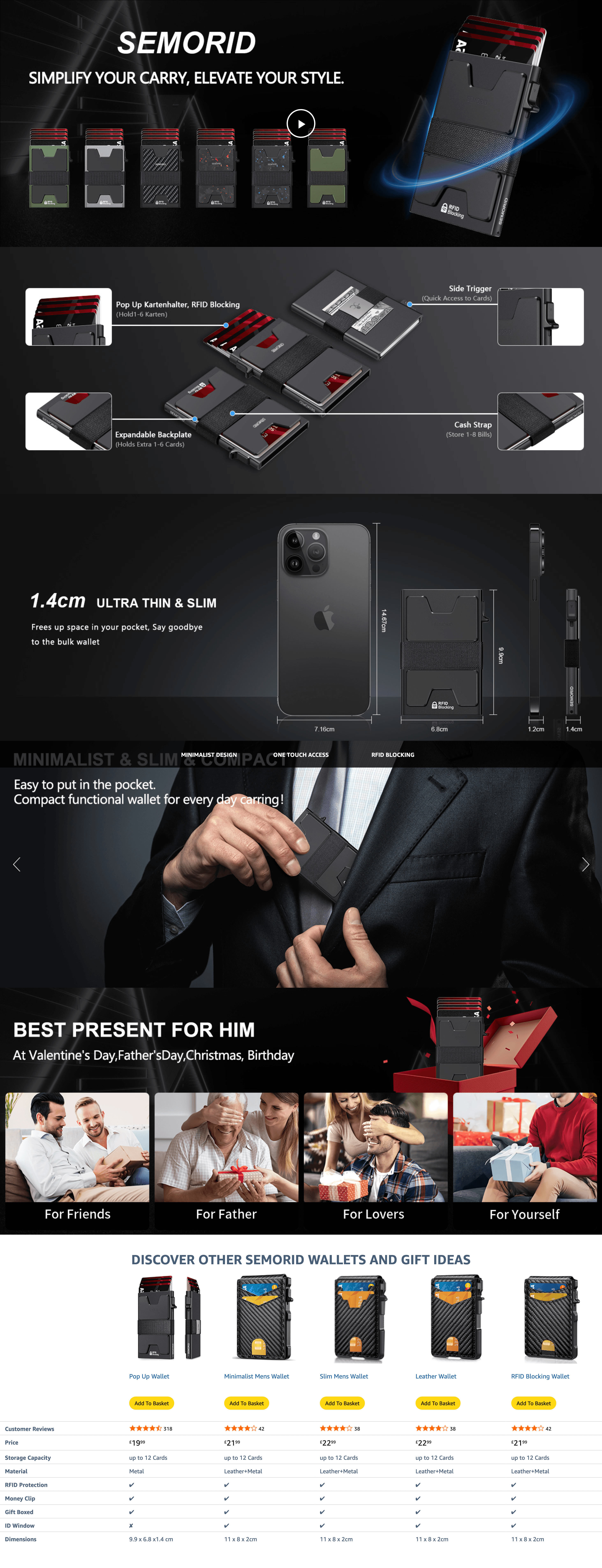 SEMORID Mens Wallet: A+ Premium