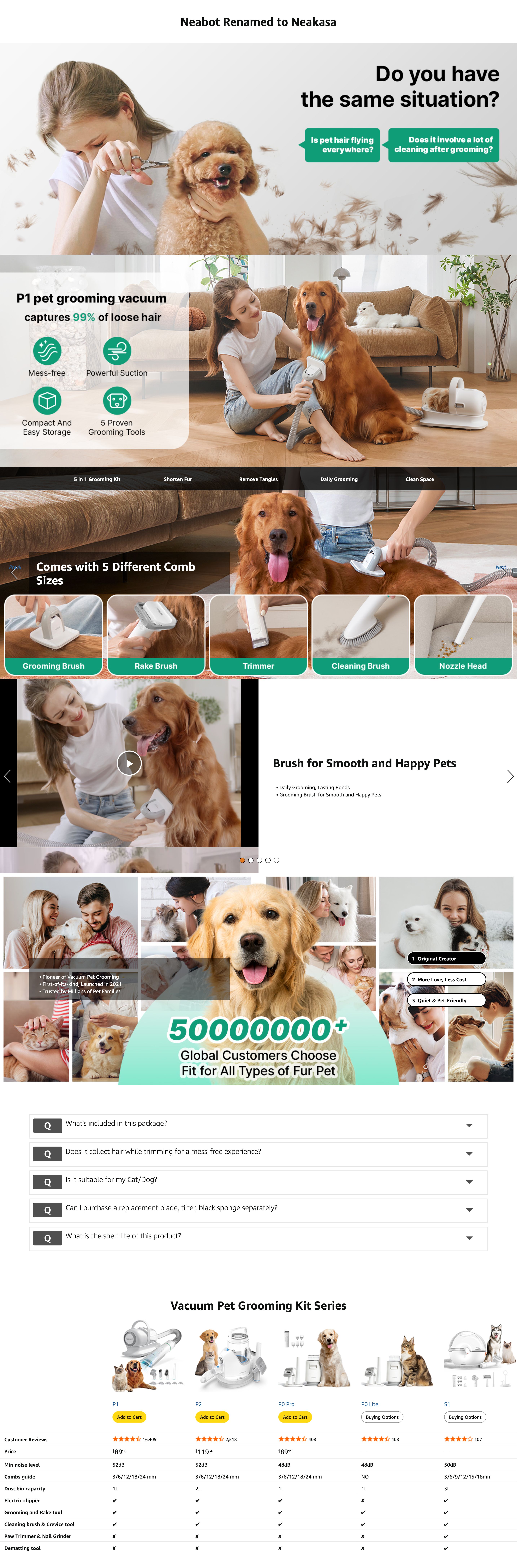 Amazon.com: neabot Neakasa P1 Pro Pet Grooming Kit & Vacuum Suction 99% Pet Hair: A+ Premium