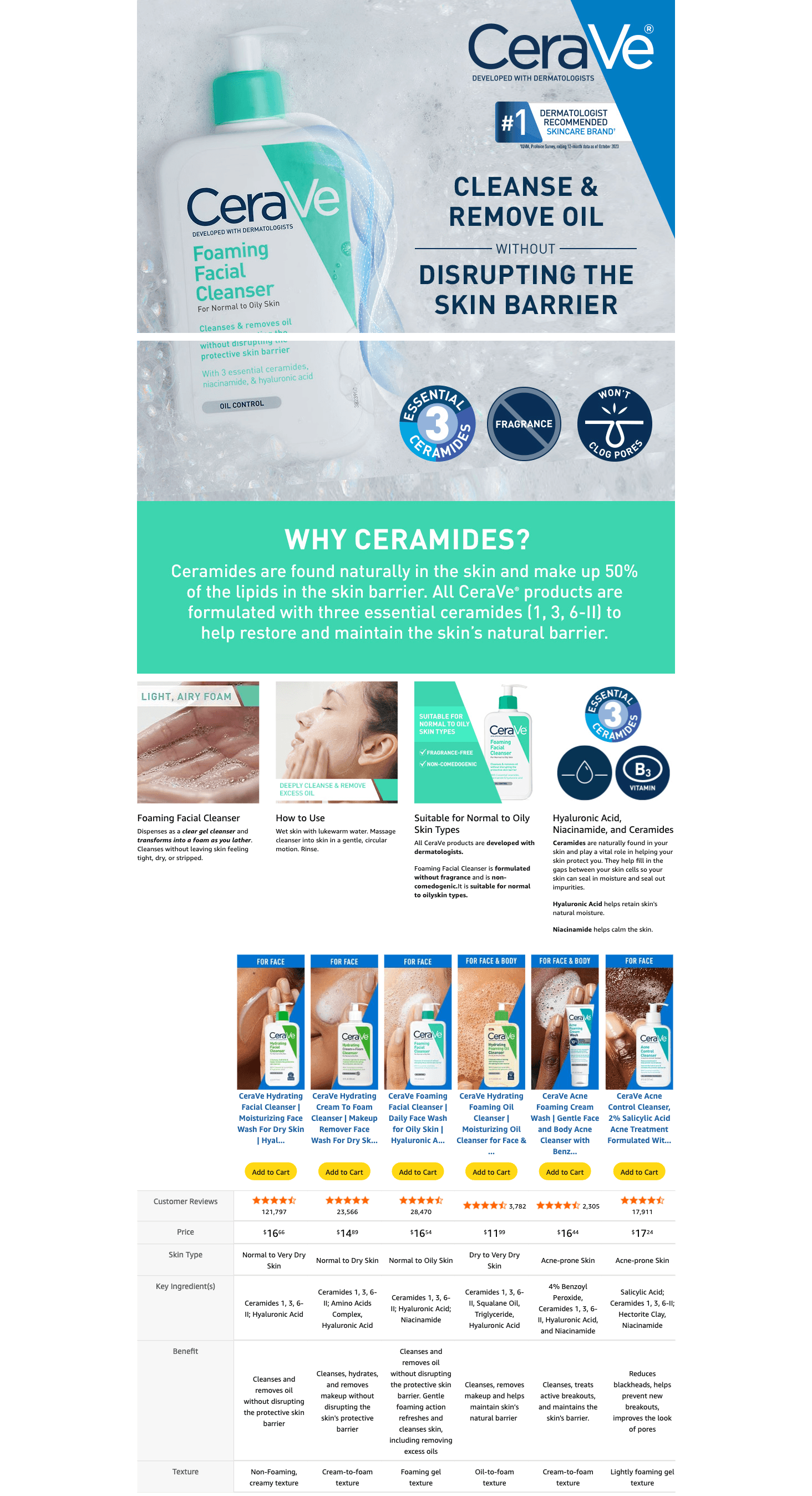 A+ Premium for Amazon.com: CeraVe Foaming Facial Cleanser