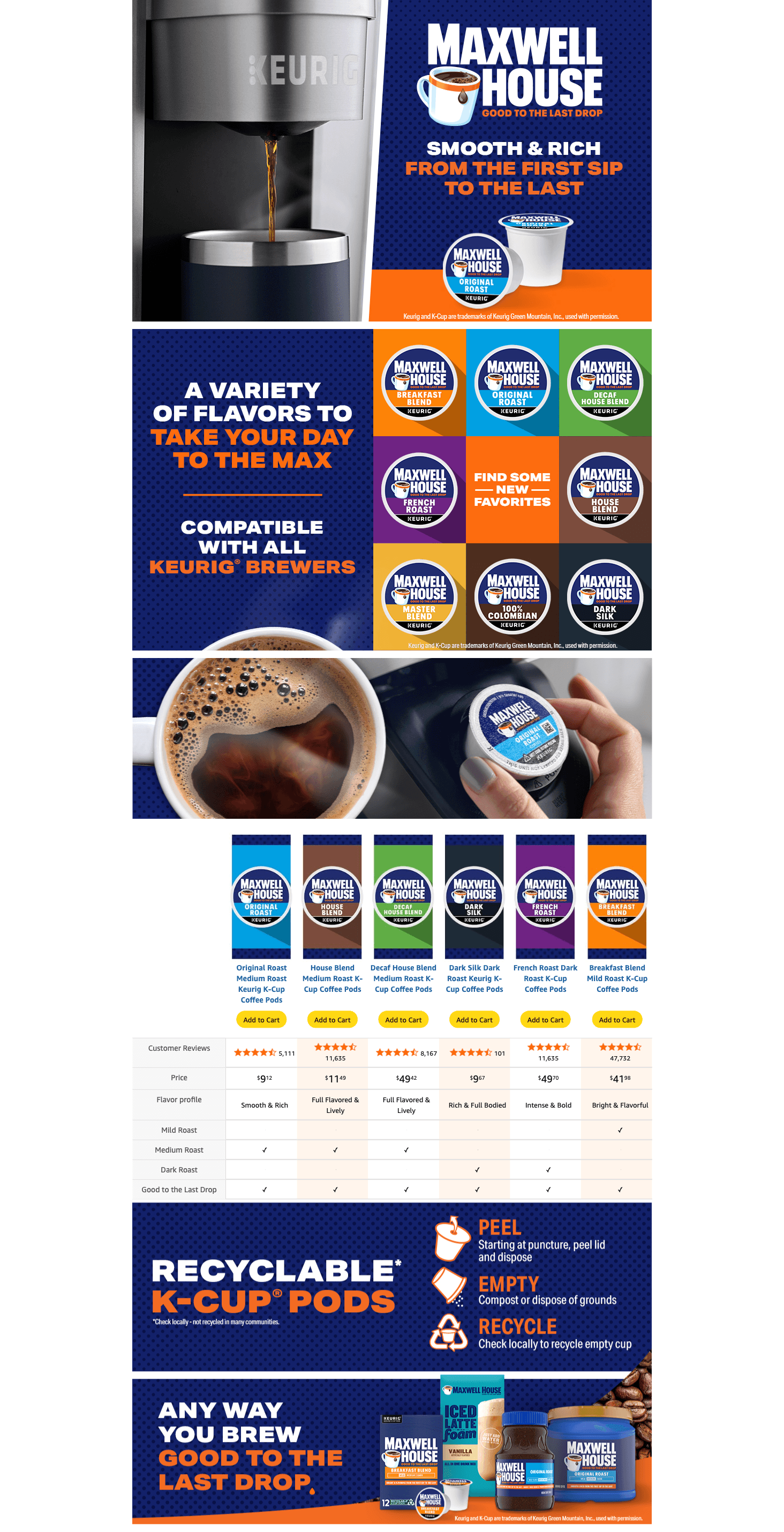 A+ Premium for Amazon.com: Maxwell House Breakfast Blend Mild Roast K-Cup Coffee Pods