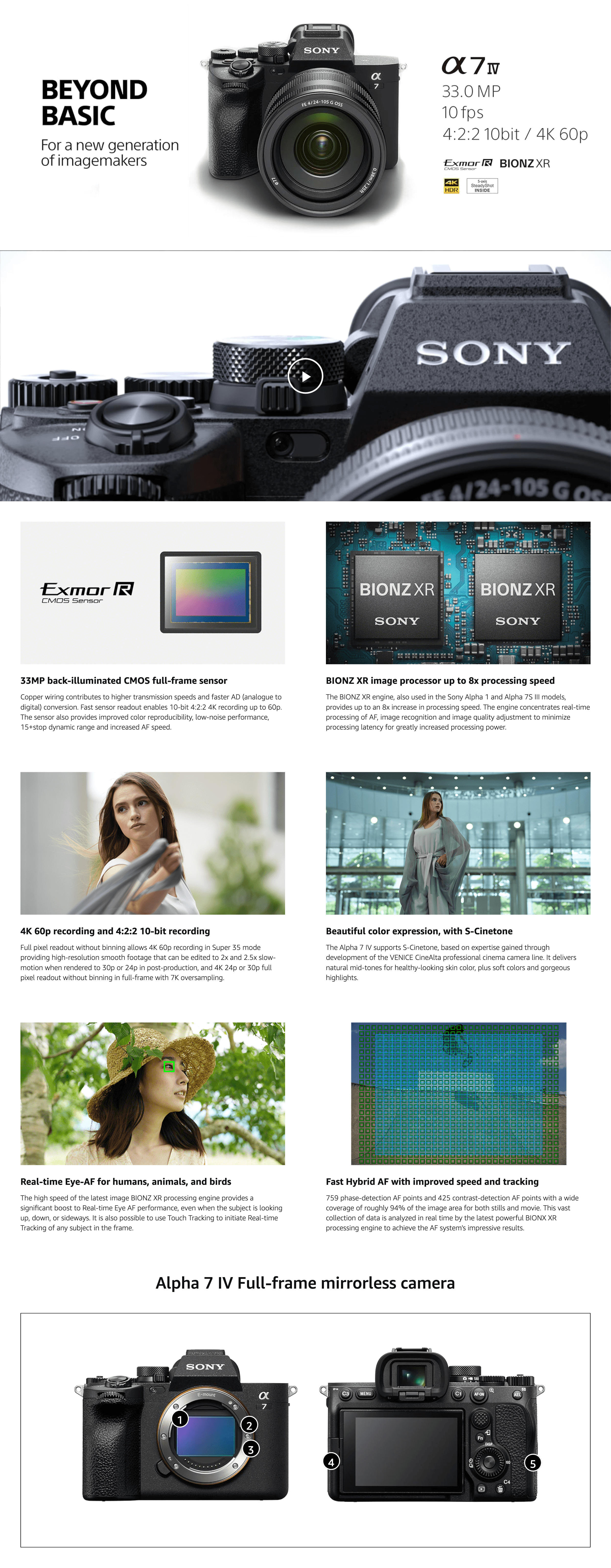 Amazon.com : Sony Alpha 7 IV Full-frame Mirrorless Interchangeable Lens Camera with…: A+ Premium