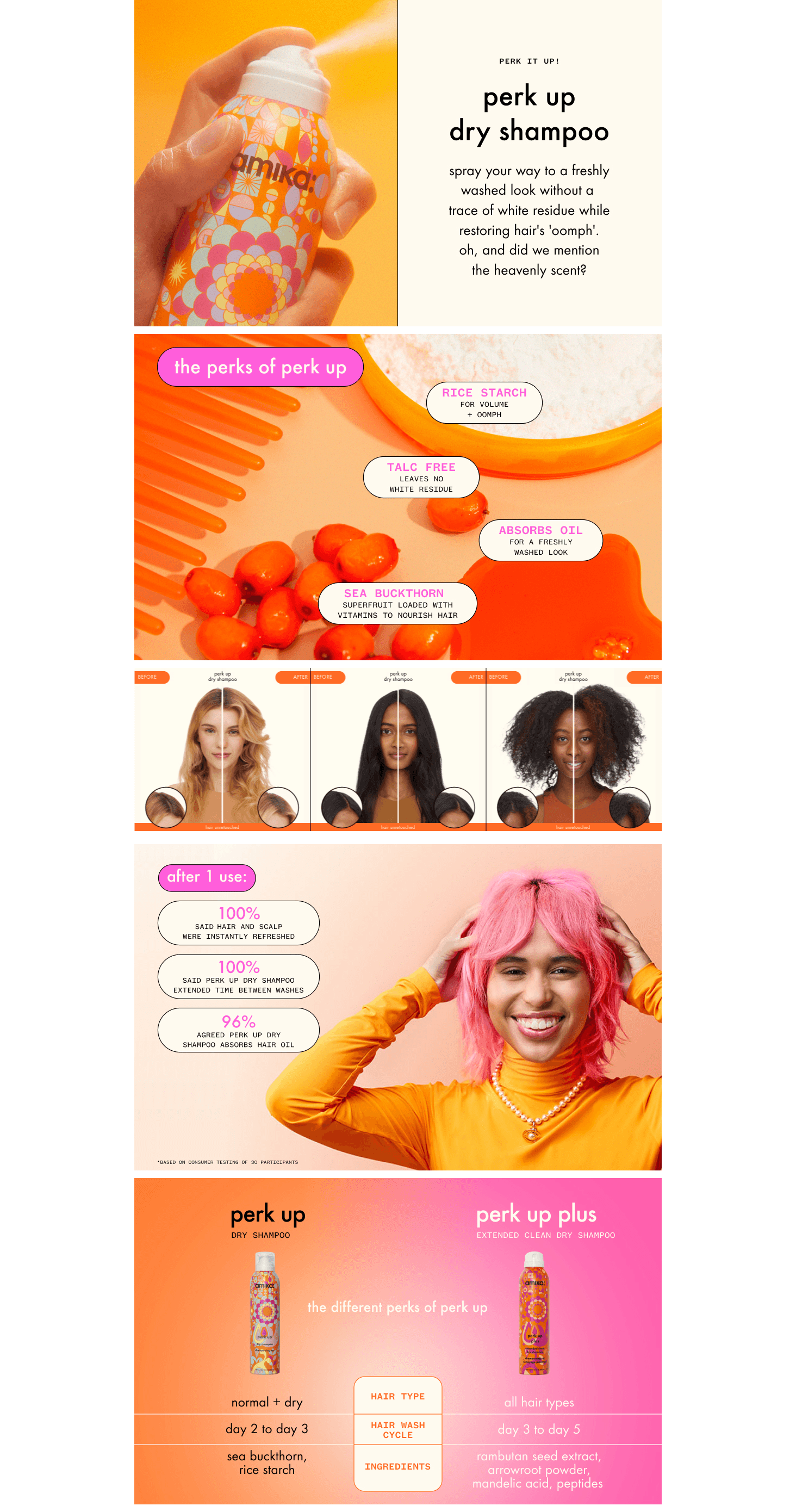 Amazon.com: amika Perk Up Dry Shampoo: A+ Premium