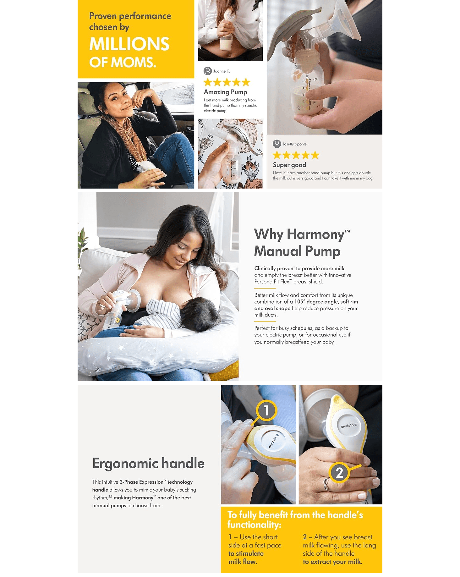 Amazon.com : Medela Manual breast pump with Flex Shields Harmony Single Hand for More…: A+ Premium