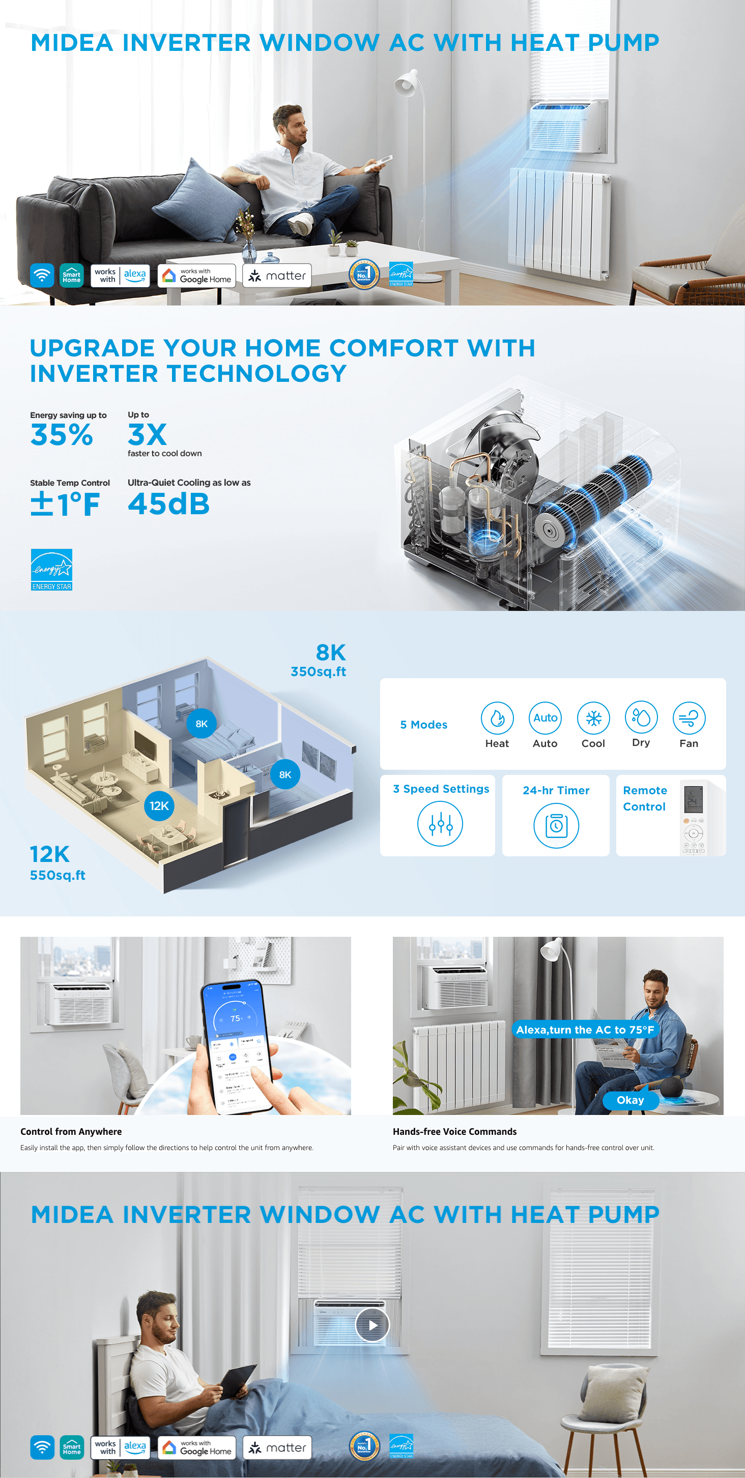Amazon.com: Midea 12,000 BTU Smart Inverter Air Conditioner Window Unit with Heat and…: A+ Premium