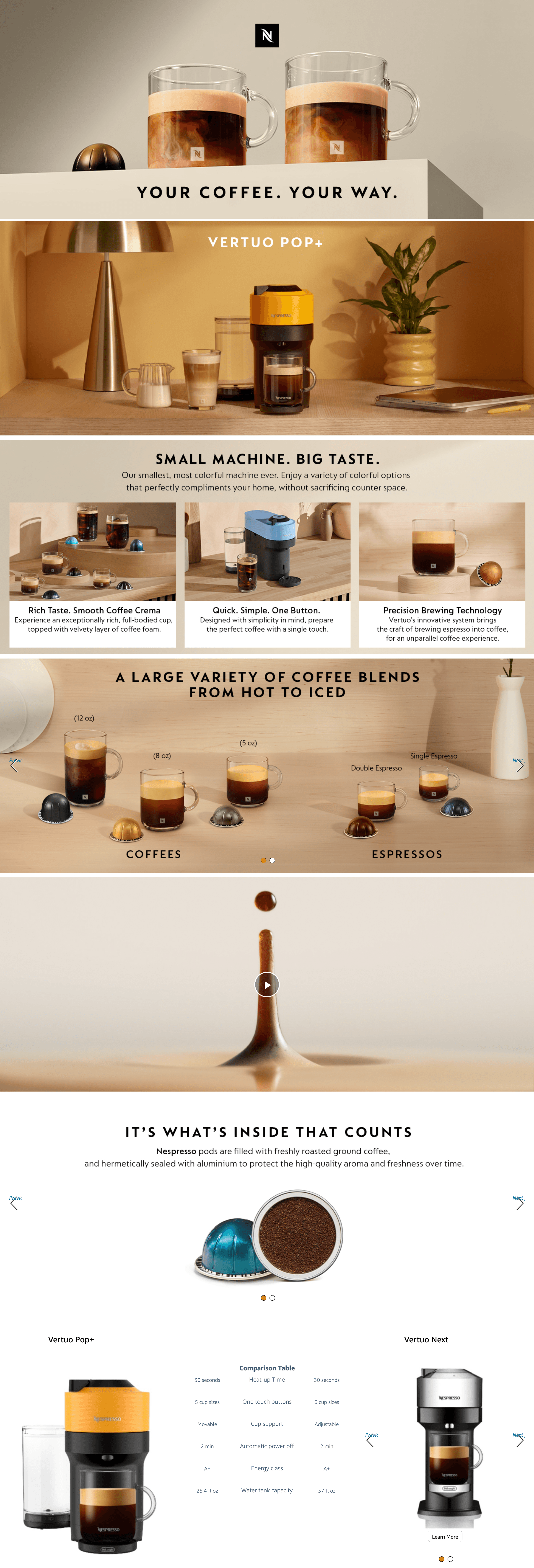 A+ Premium for Amazon.com: Nespresso Vertuo Pop+ Coffee and Espresso Machine by De'Longhi
