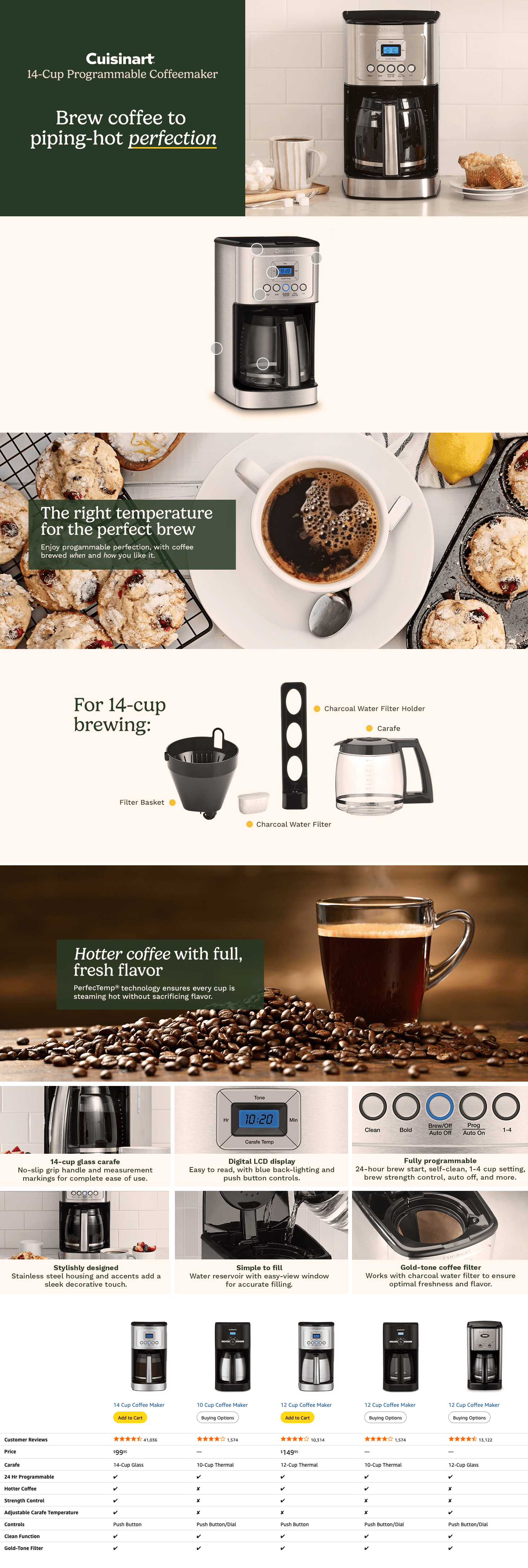 Amazon.com: Cuisinart Coffee Maker: A+ Premium