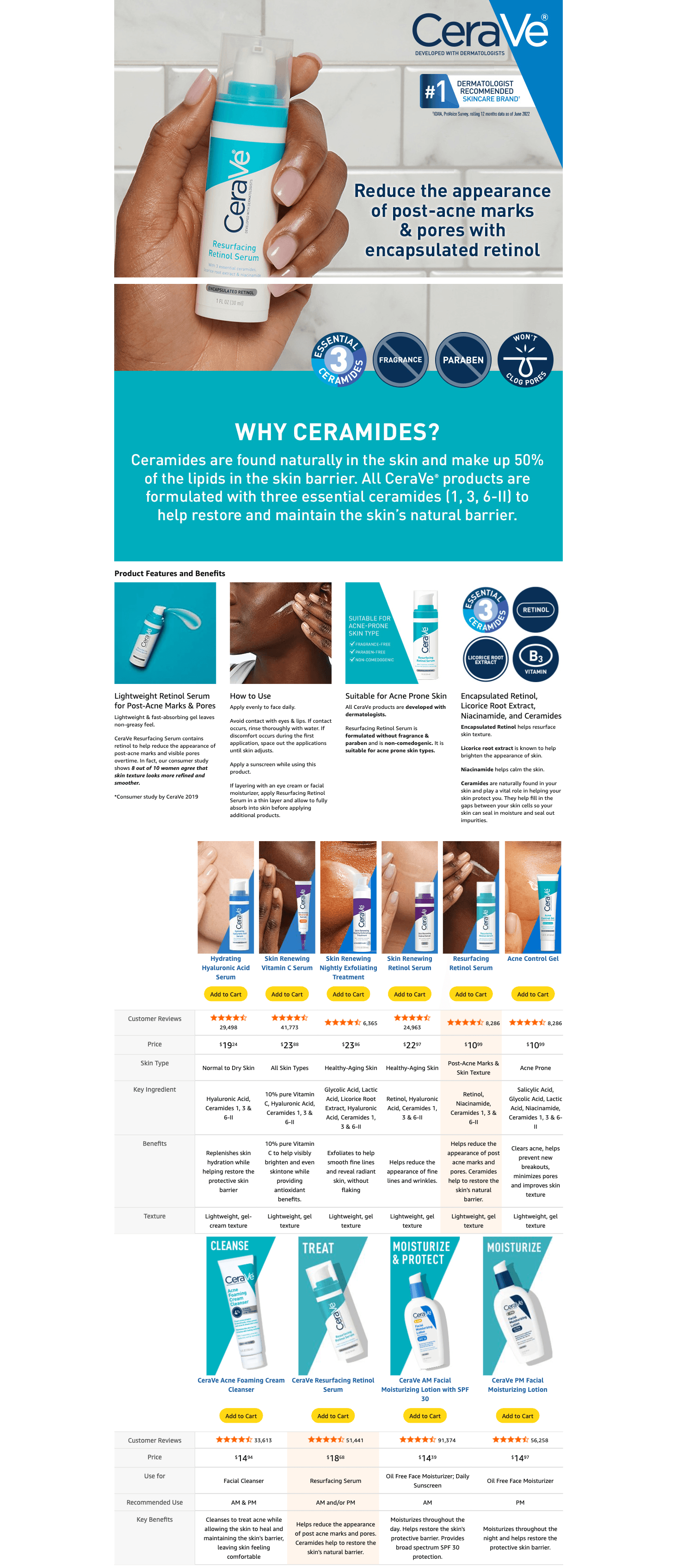 Amazon.com: CeraVe Resurfacing Retinol Serum For Post Acne Marks: A+ Premium