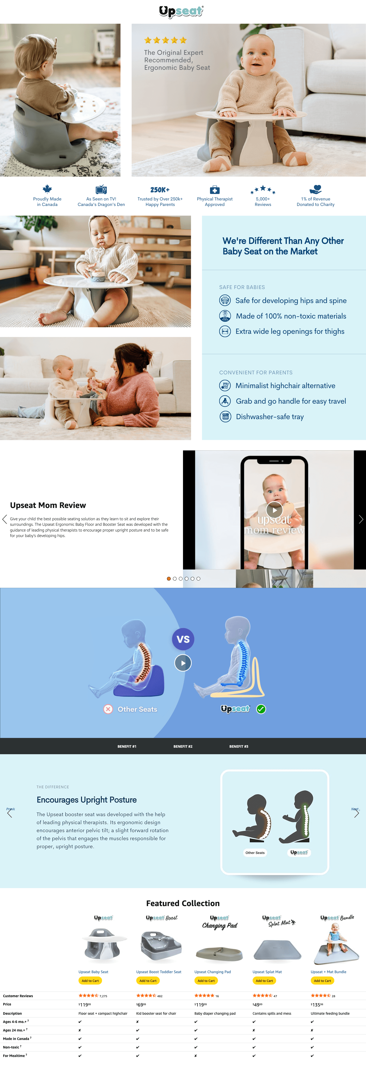 Amazon.com : Upseat Baby Floor Seat Booster Chair for Sitting Up with Removable Tray for…: A+ Premium