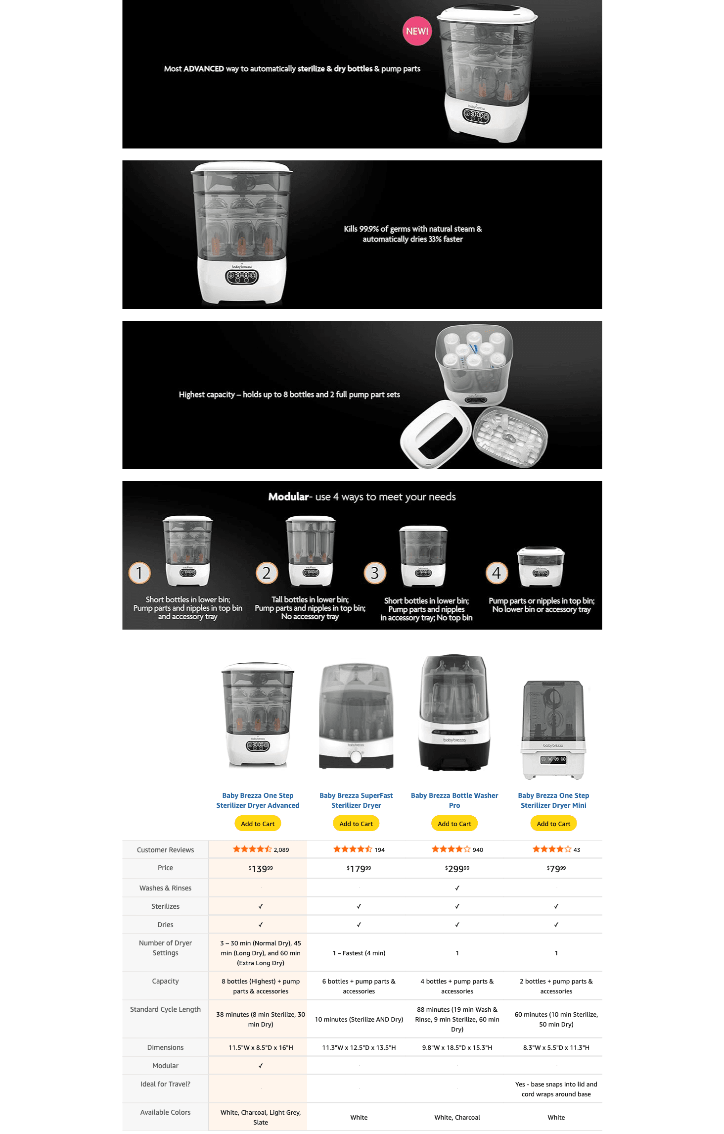Amazon.com: Baby Brezza Bottle Sterilizer and Dryer Advanced: A+ Premium
