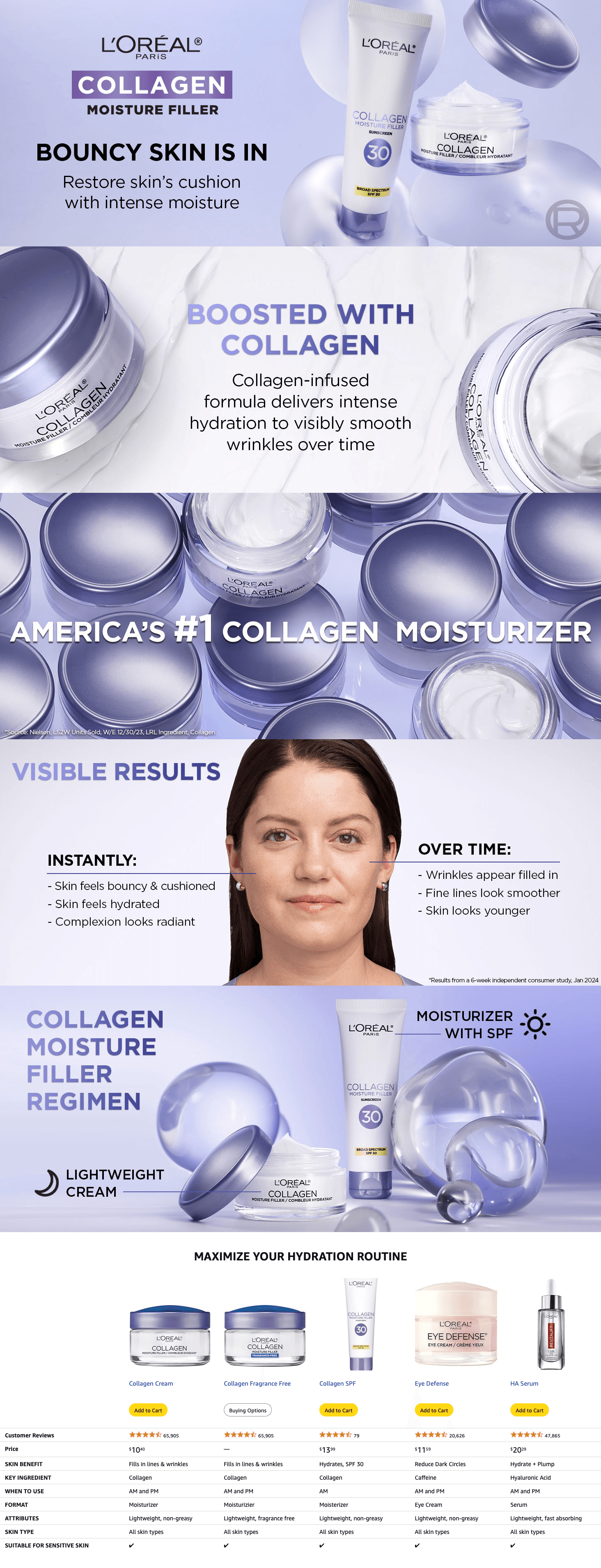 Amazon.com: L’Oréal Paris Collagen Daily Face Moisturizer: A+ Premium