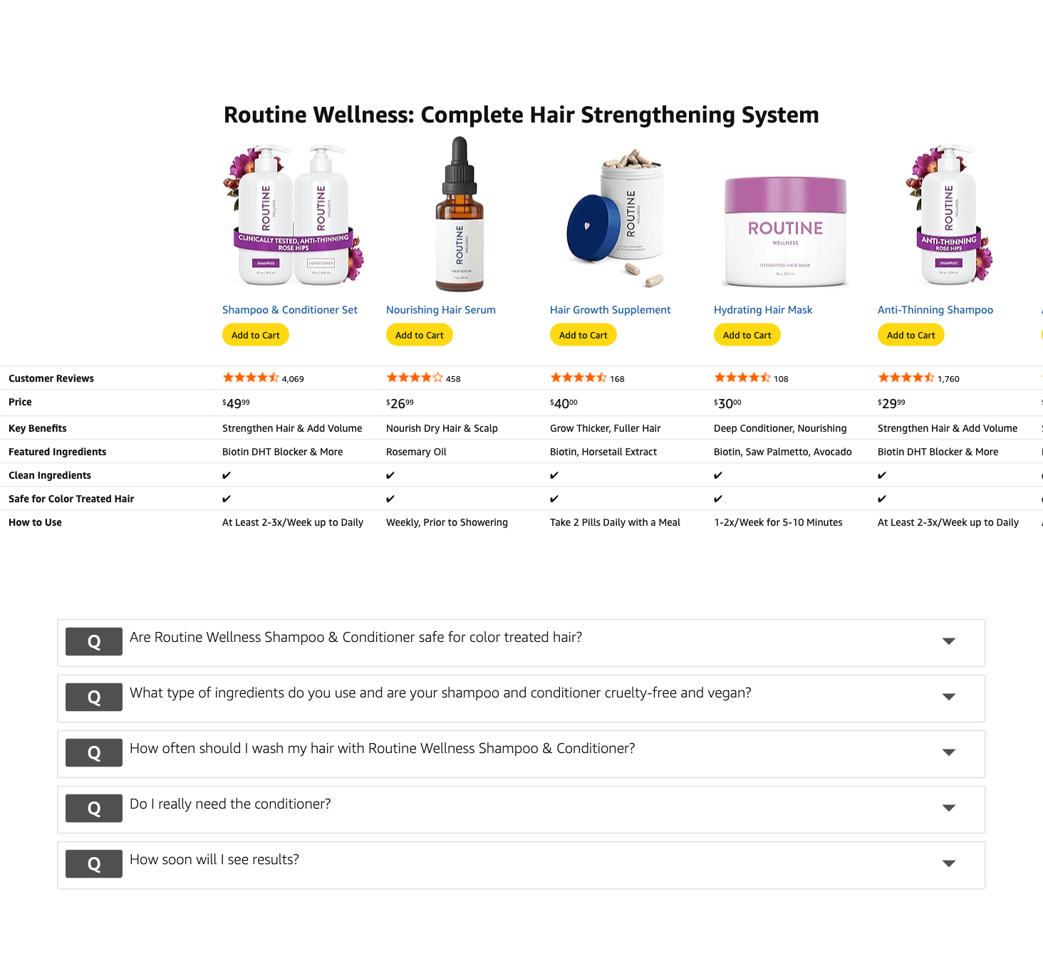 Amazon.com : Routine Wellness Anti-Thinning Shampoo and Conditioner Set for Thinning Hair: A+ Premium