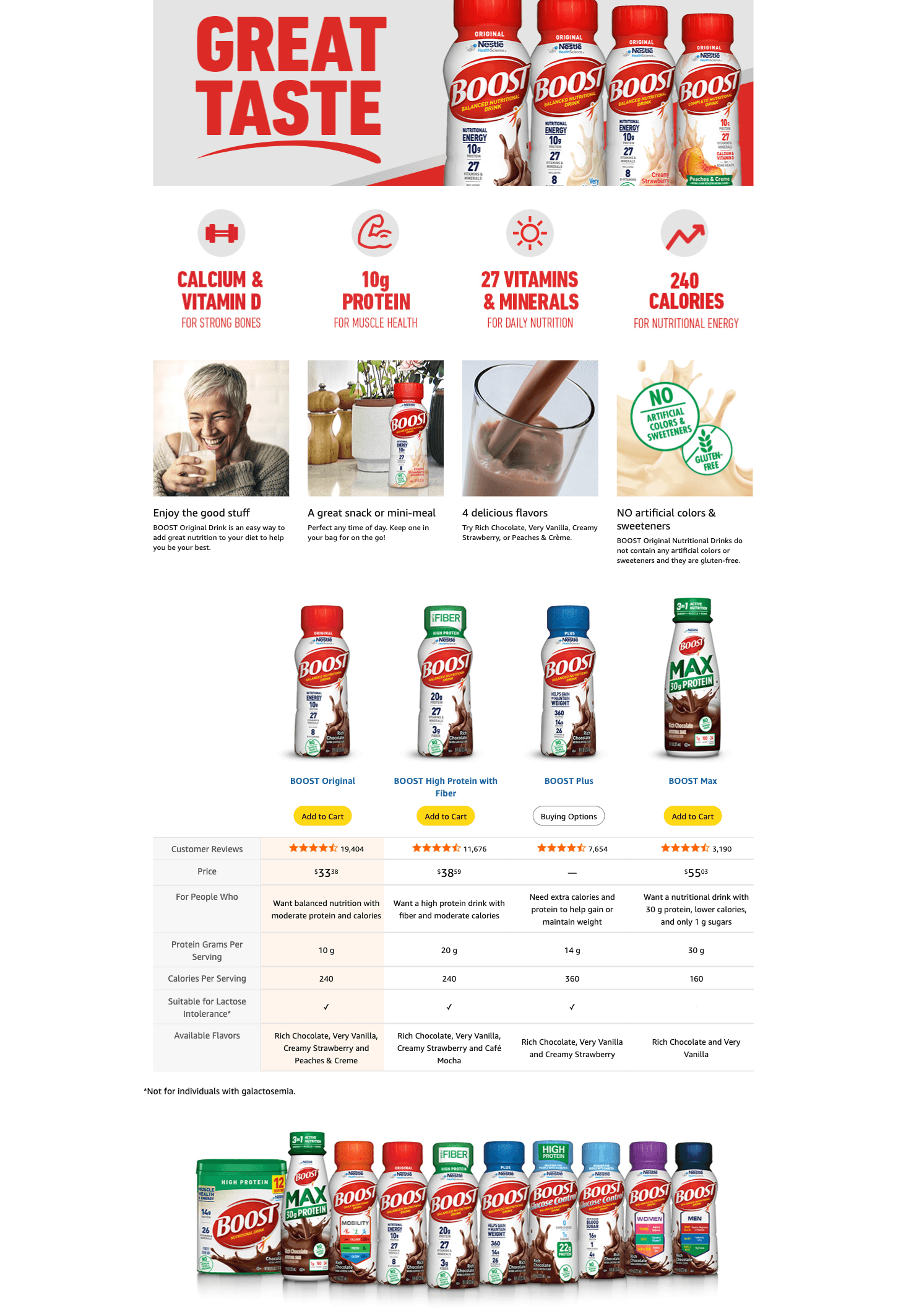 Amazon.com: BOOST Original Ready to Drink Nutritional Drinks: A+ Premium