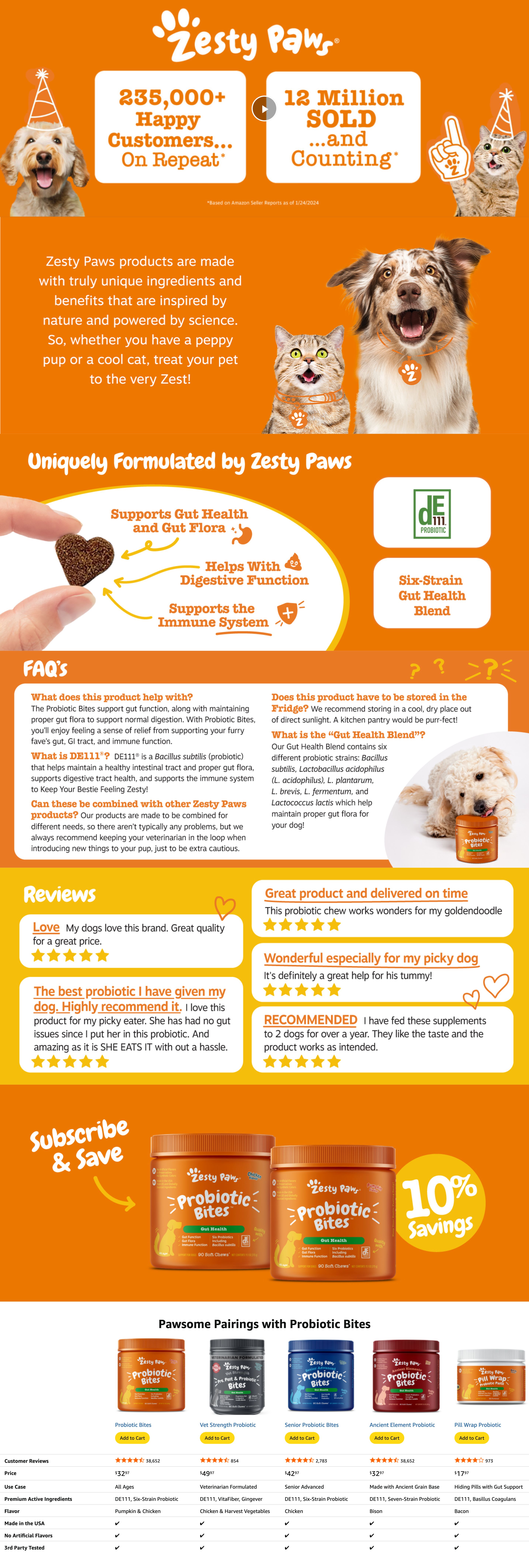 Amazon.com: Zesty Paws Probiotics for Dogs: A+ Premium