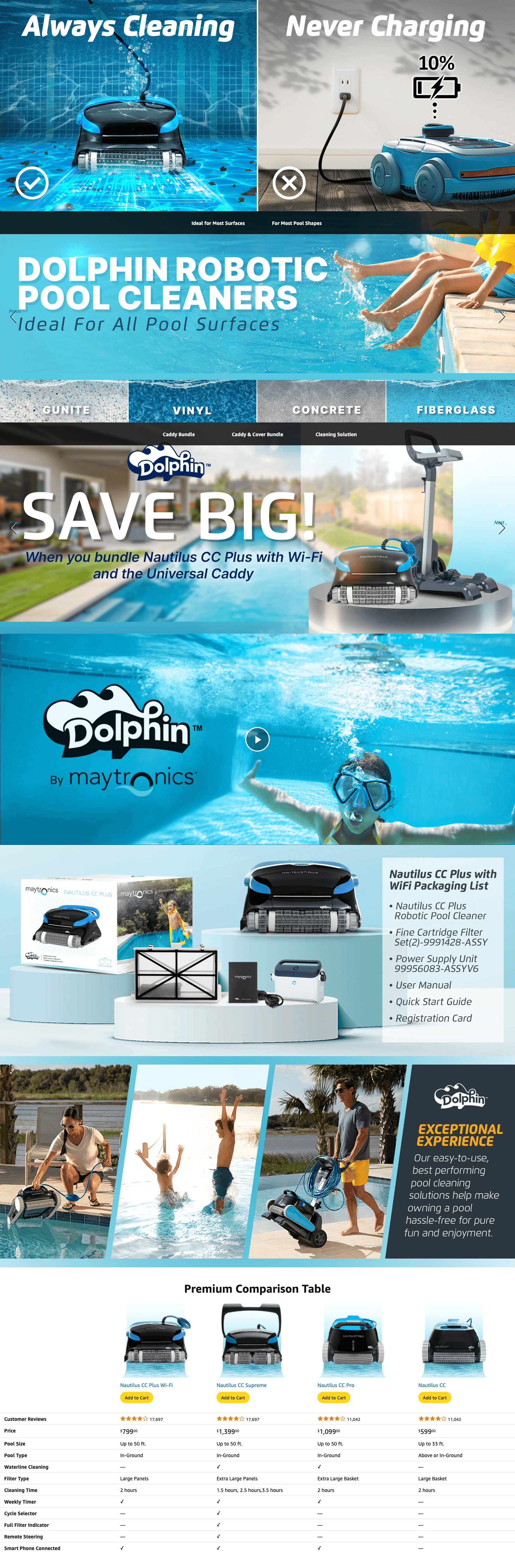 Amazon.com : Dolphin Nautilus CC Plus Wi-Fi Automatic Robotic Pool Vacuum Cleaner: A+ Premium