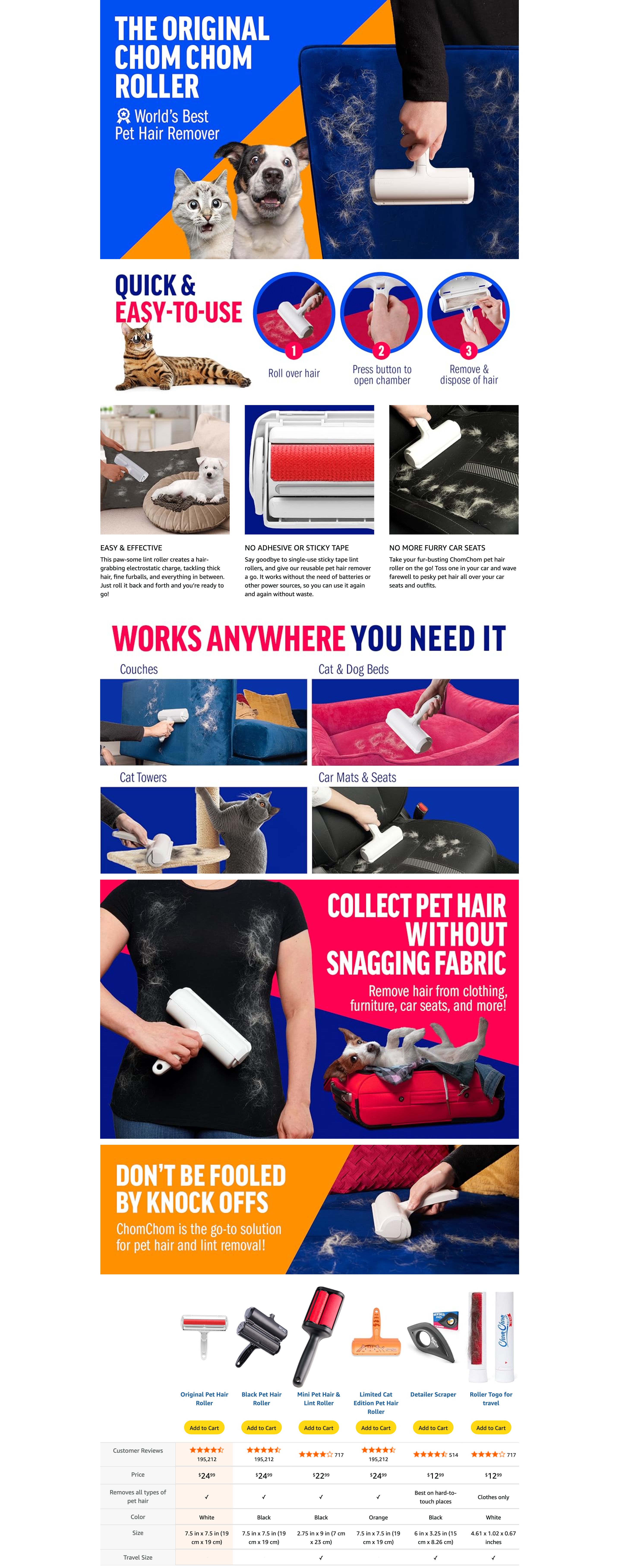 Lint Removers: A+ Premium