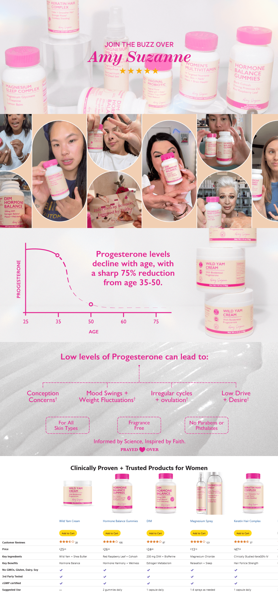 Amazon.com: Amy Suzanne Wild Yam Cream for Hormone Balance: A+ Premium