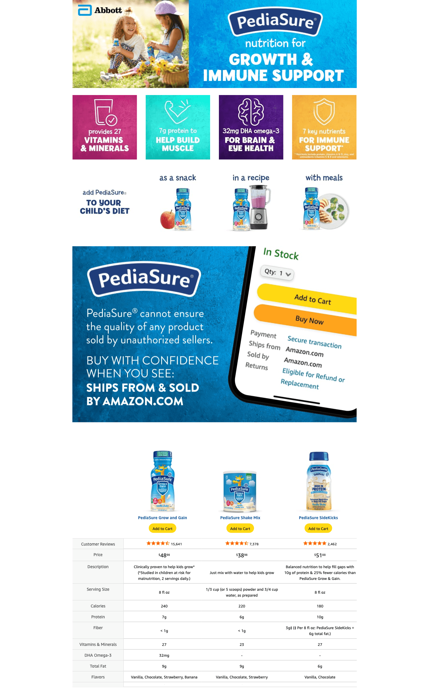 Amazon.com: PediaSure Grow & Gain With Immune Support: A+ Premium