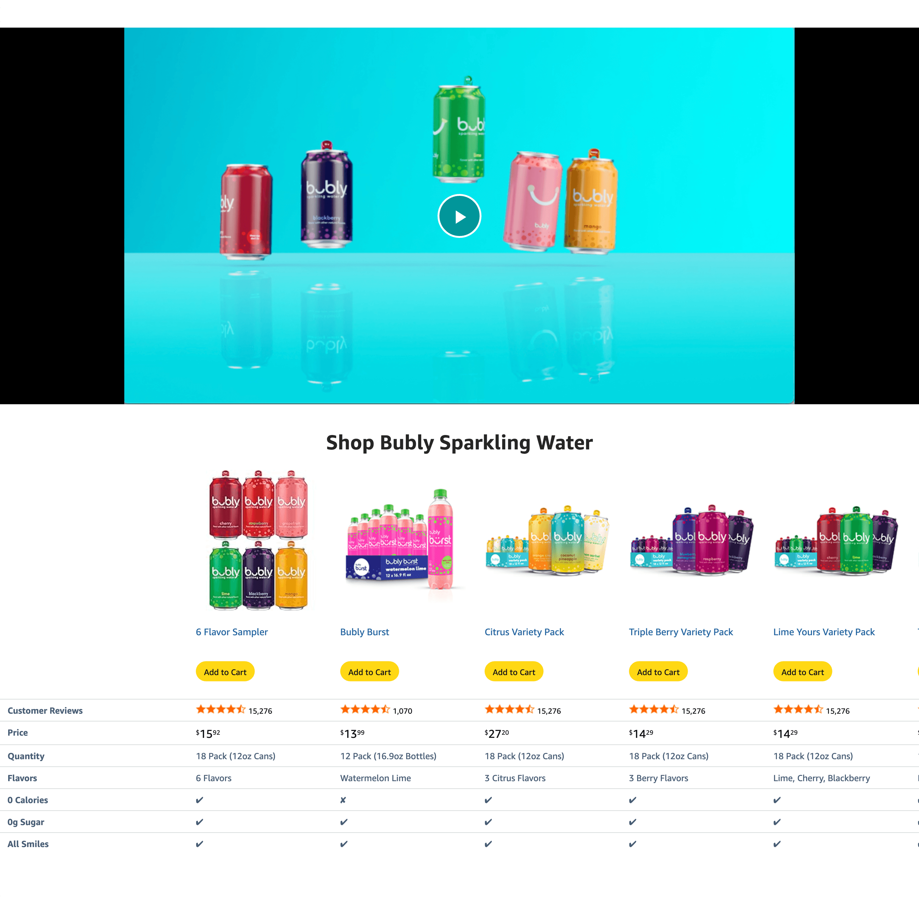 Amazon.com: bubly Sparkling Water: A+ Premium