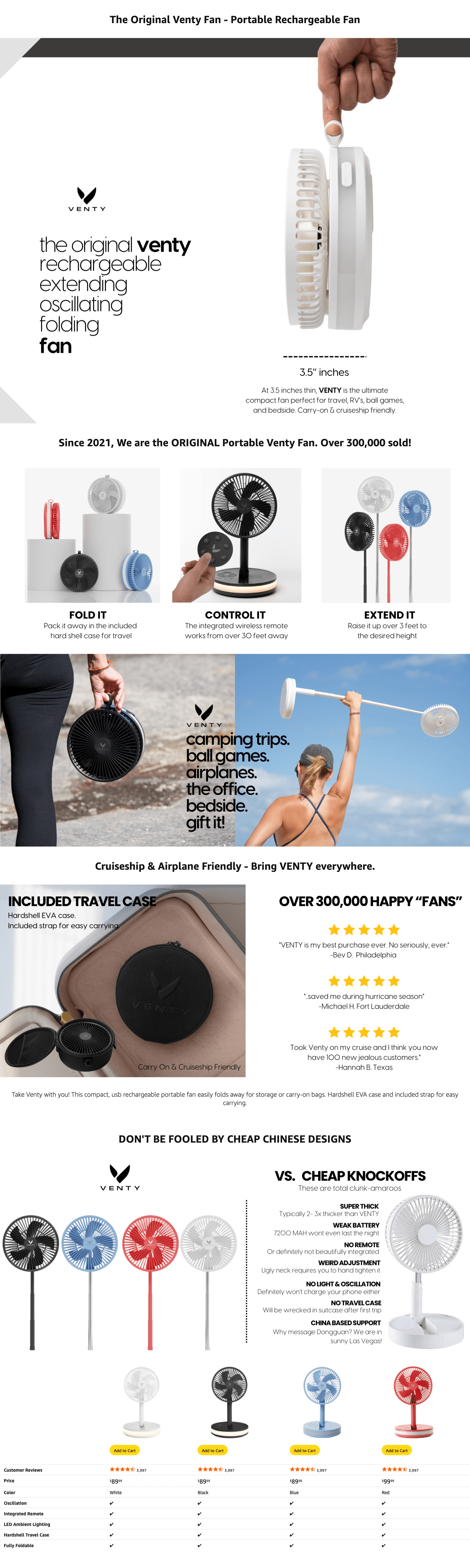 Amazon.com: VENTY Portable Fan: A+ Premium
