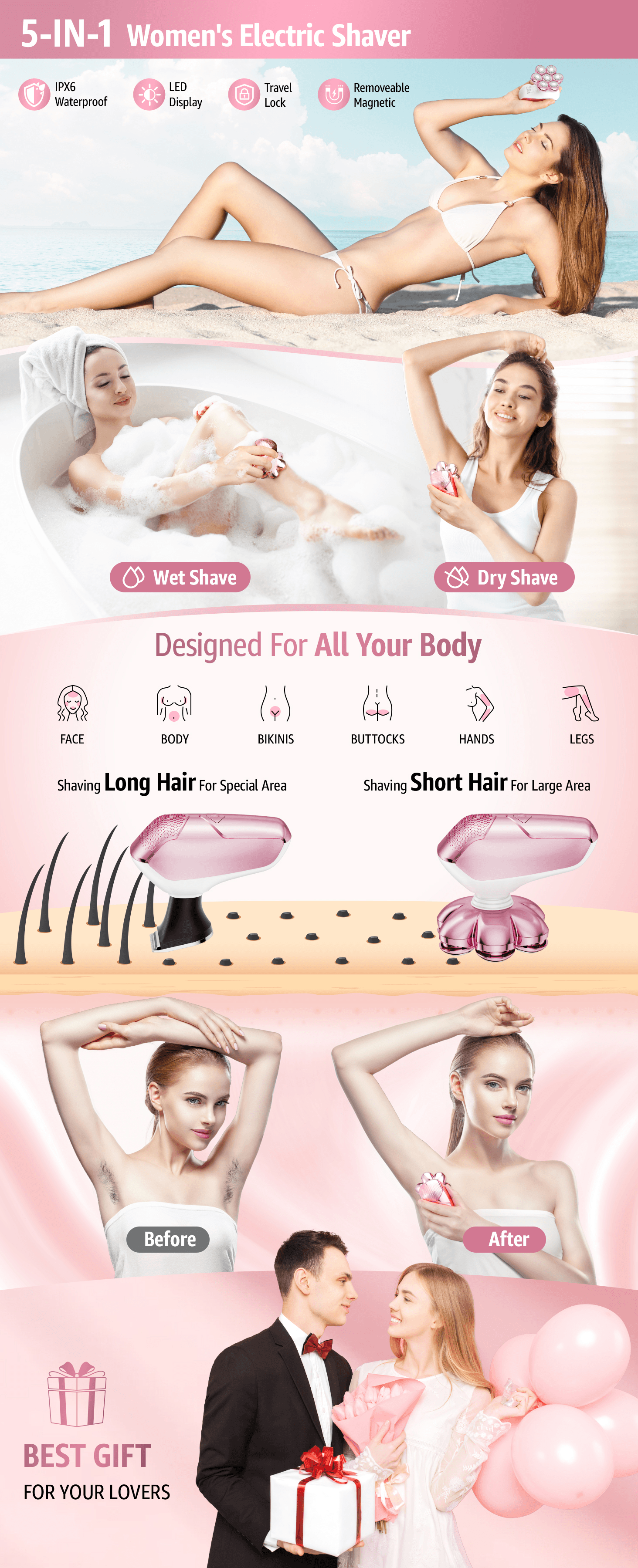 Amazon.com: SHPAVVER Electric Razors for Women Legs: 5-in-1 Rechargeable Body Shaver: A+ Premium