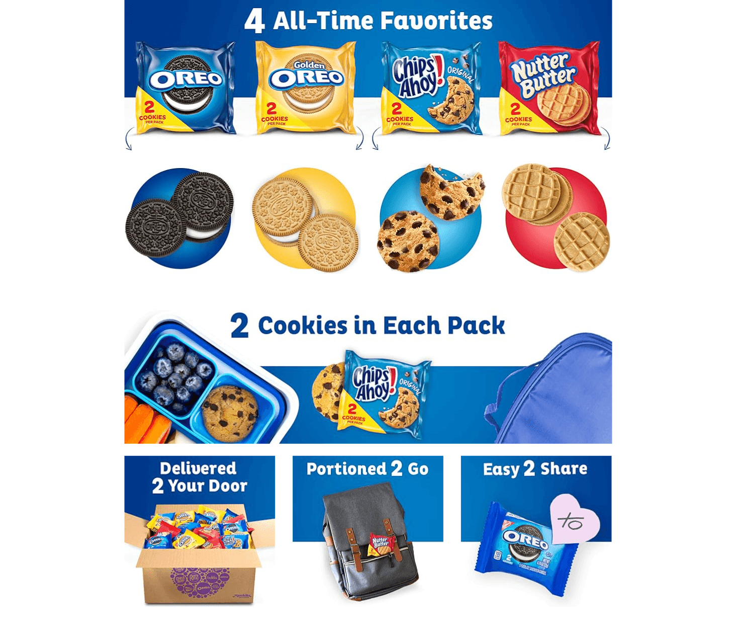 Amazon.com: OREO Original: A+ Premium