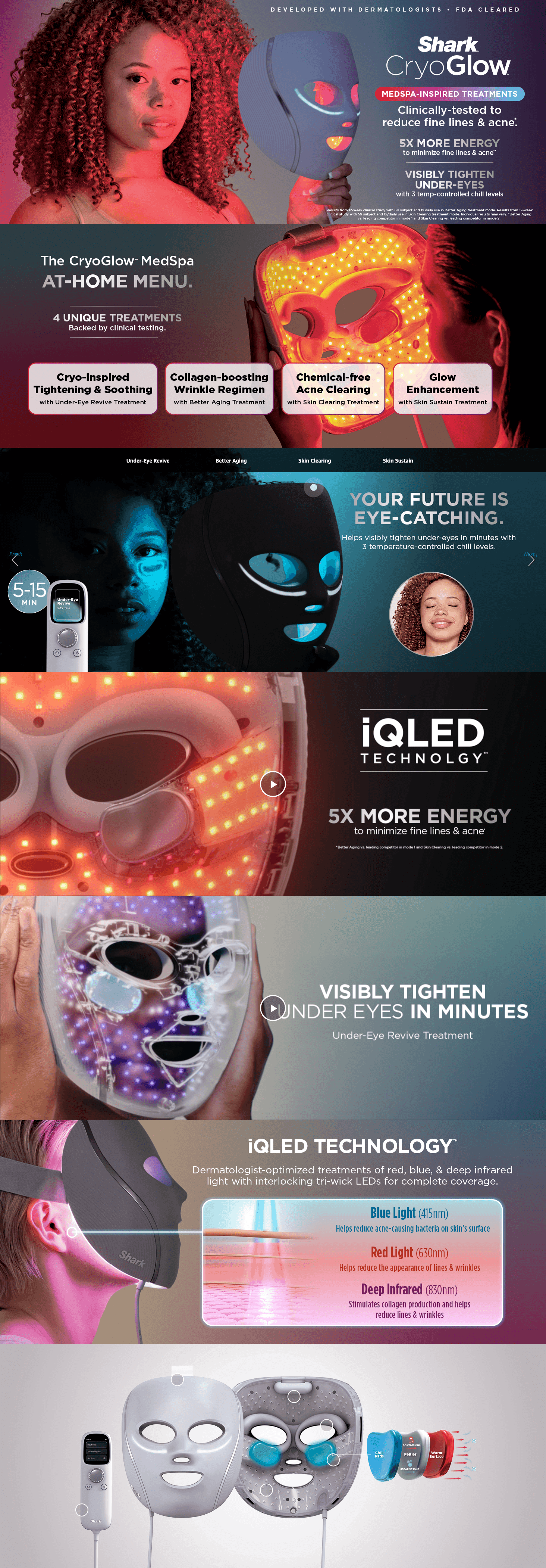 Amazon.com : Shark CryoGlow LED Face Mask (FSA/HSA Eligible*) with Under-Eye Cooling: A+ Premium