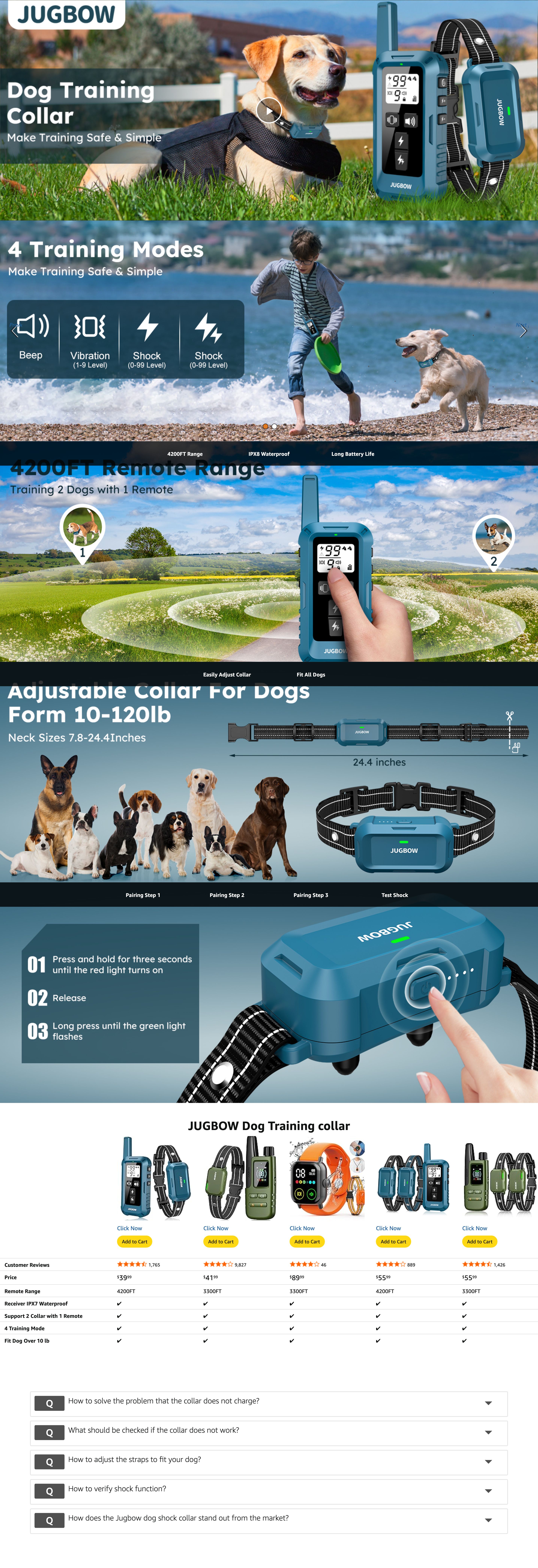 Amazon.com: Jugbow Dog Shock Collar: A+ Premium
