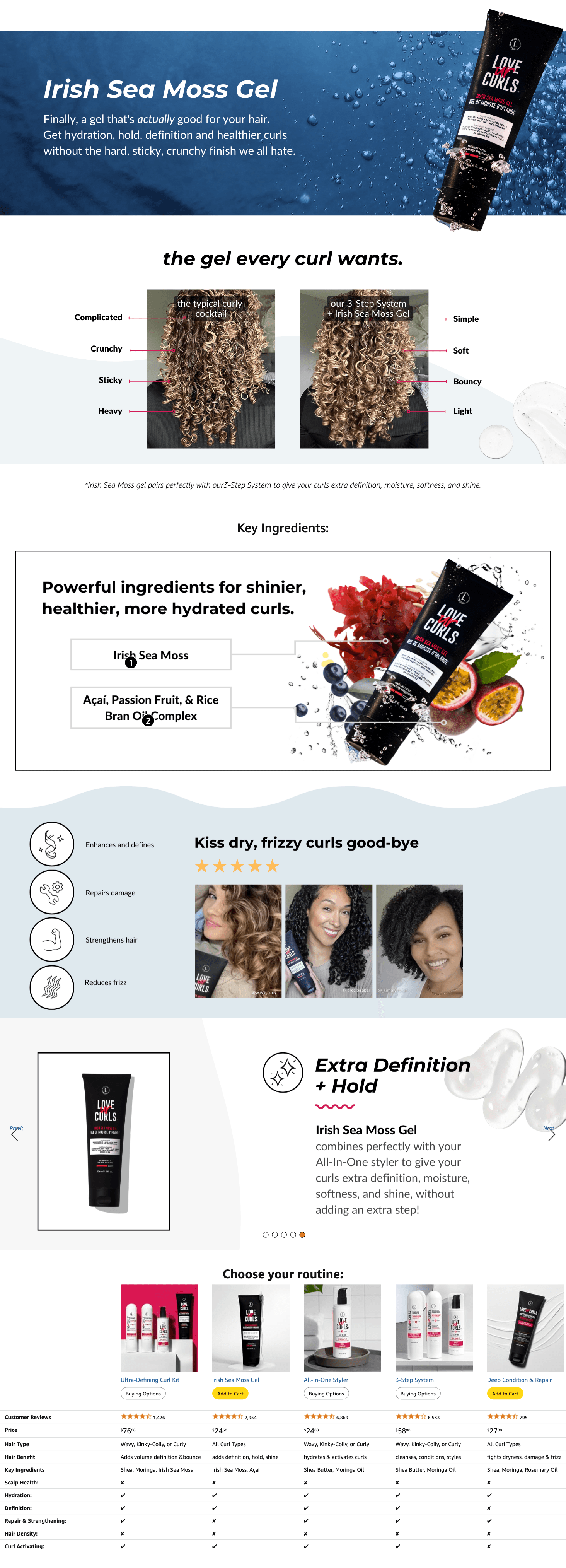 Amazon.com : Love Ur Curls Irish Sea Moss Hair Gel: A+ Premium