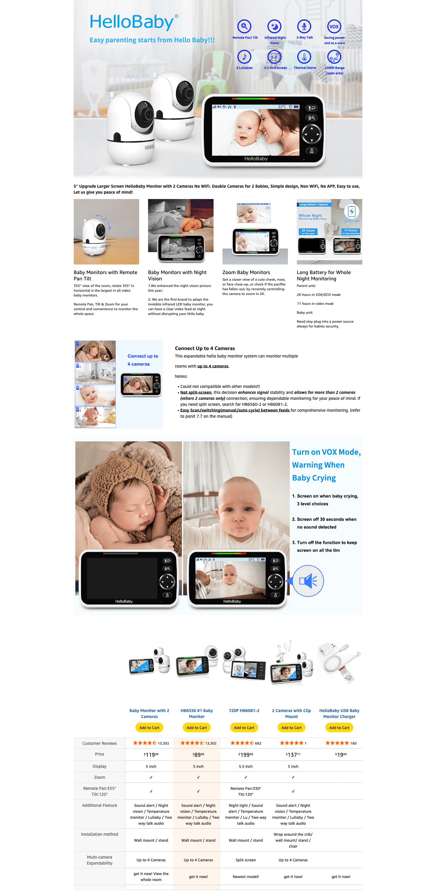 Amazon.com: HelloBaby Upgrade 5’’ Baby Monitor with 26-Hour Battery: A+ Premium