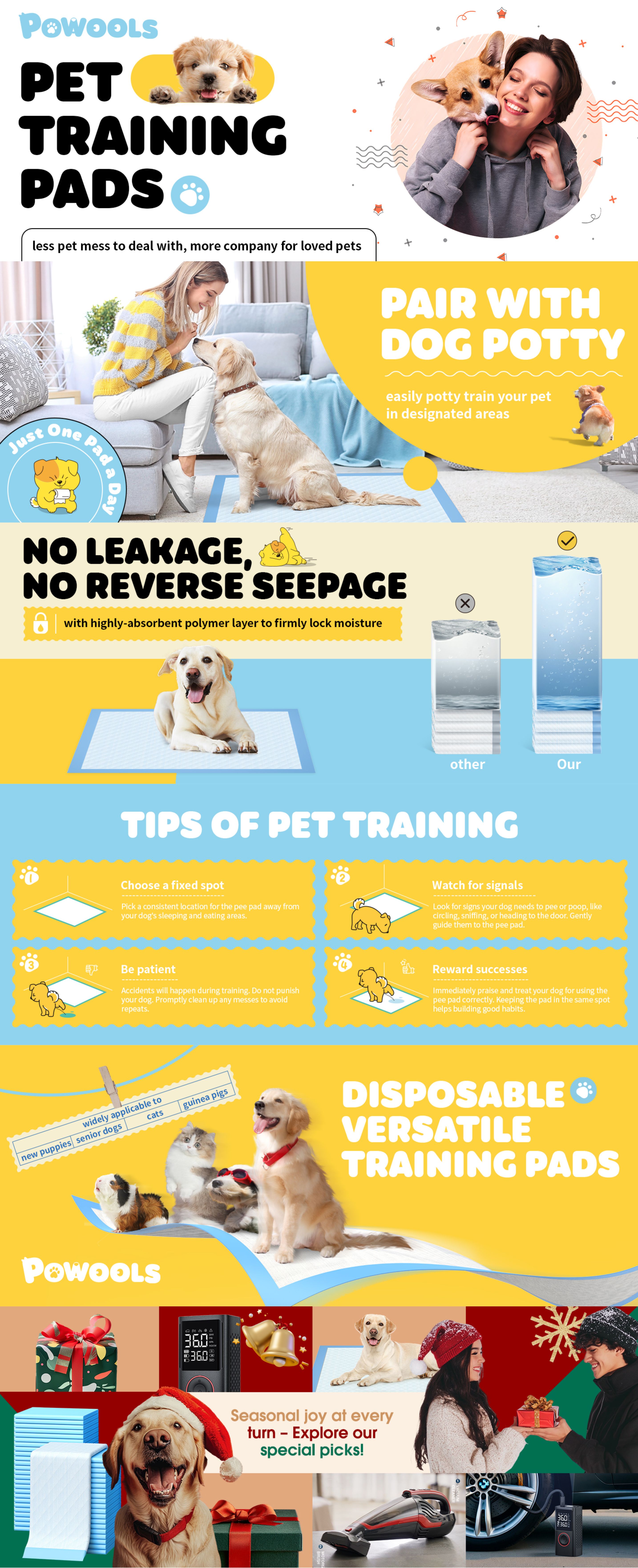 Amazon.com: 100-Pack X-Large Puppy Pads: A+ Premium