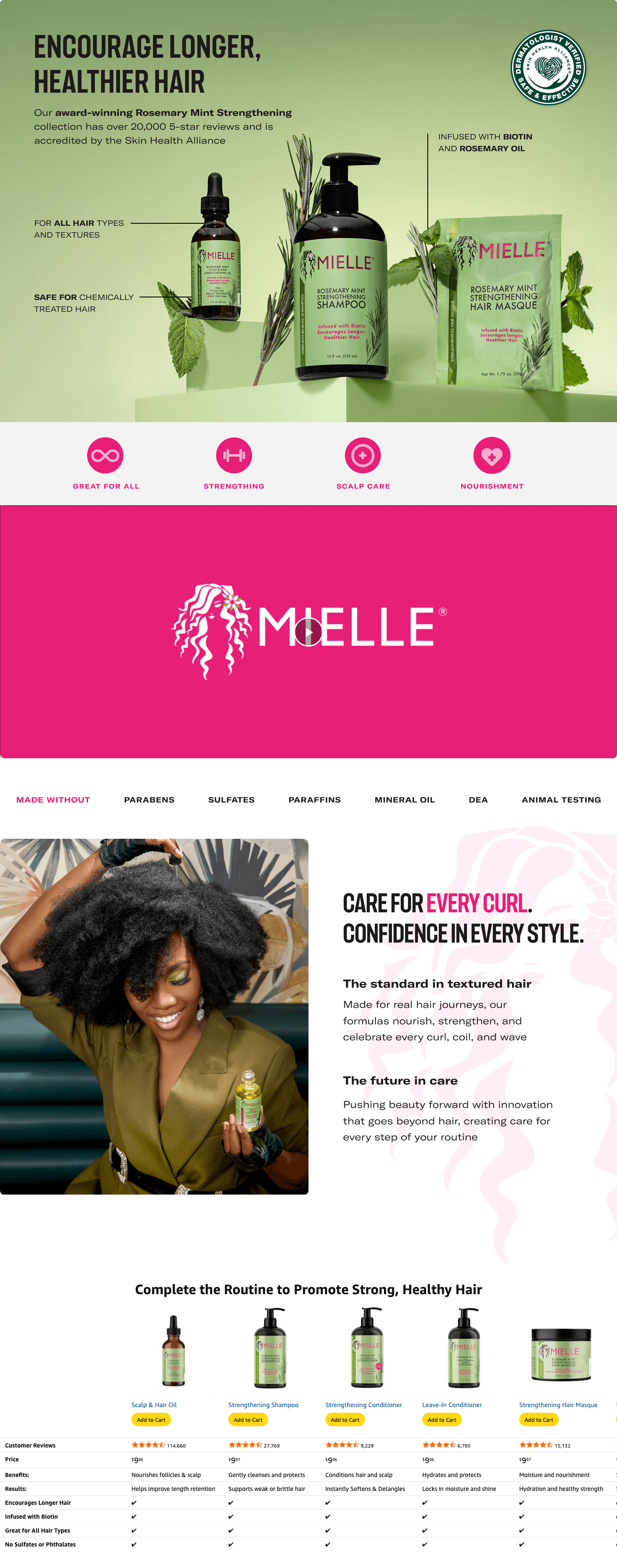 A+ Premium for Amazon.com: Mielle Organics Rosemary Mint Scalp & Hair Strengthening Oil for All Hair…