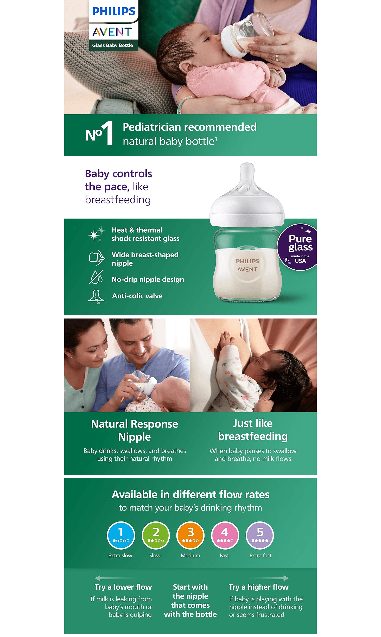 Amazon.com: Philips Avent Natural Glass Baby Bottles with Natural Response Nipples (Slow…: A+ Premium