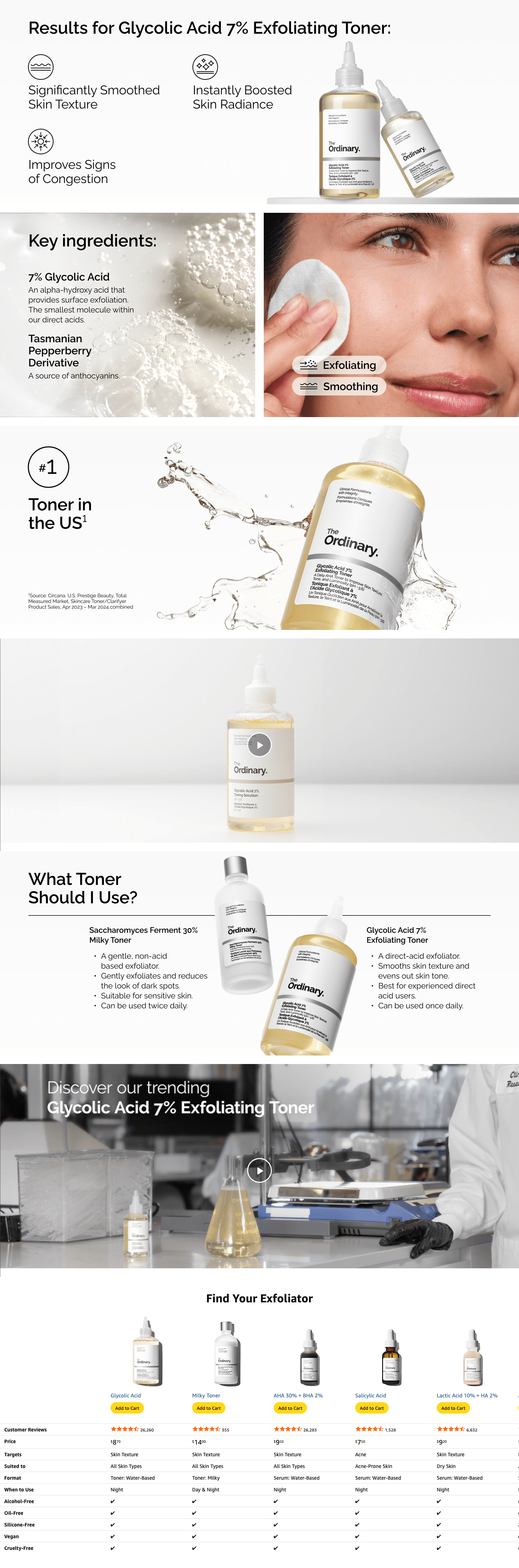 A+ Premium for Amazon.com: The Ordinary Glycolic Acid 7% Exfoliating Toner