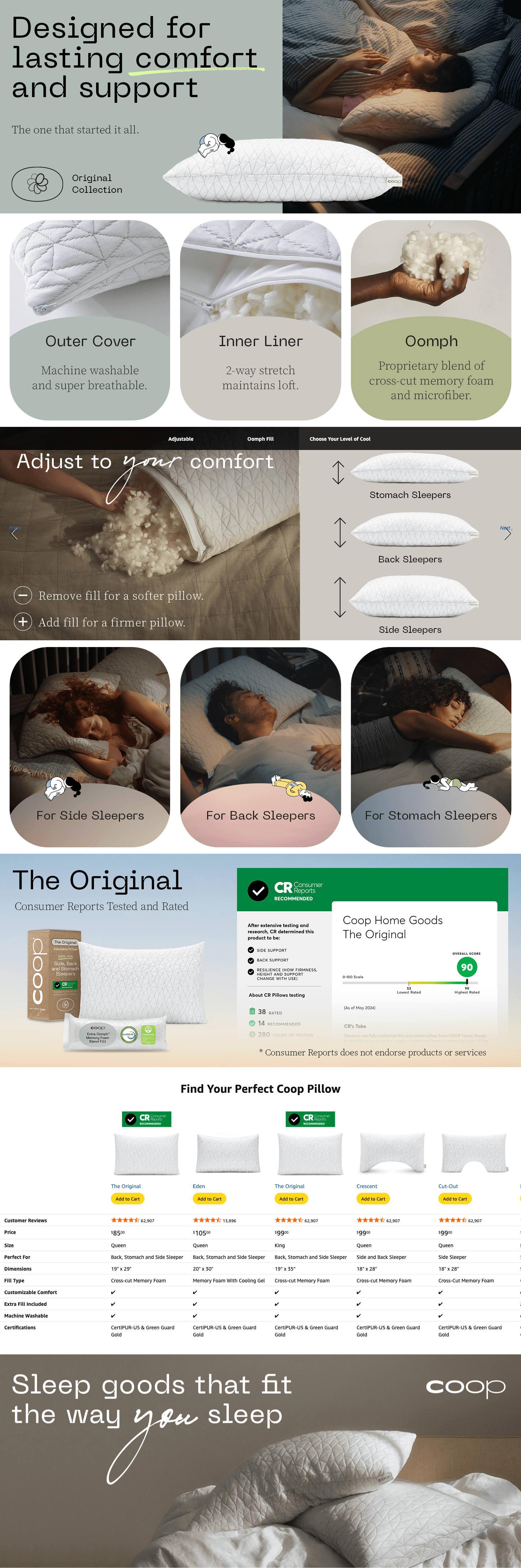 Amazon.com: Coop Home Goods Original Adjustable Pillow: A+ Premium