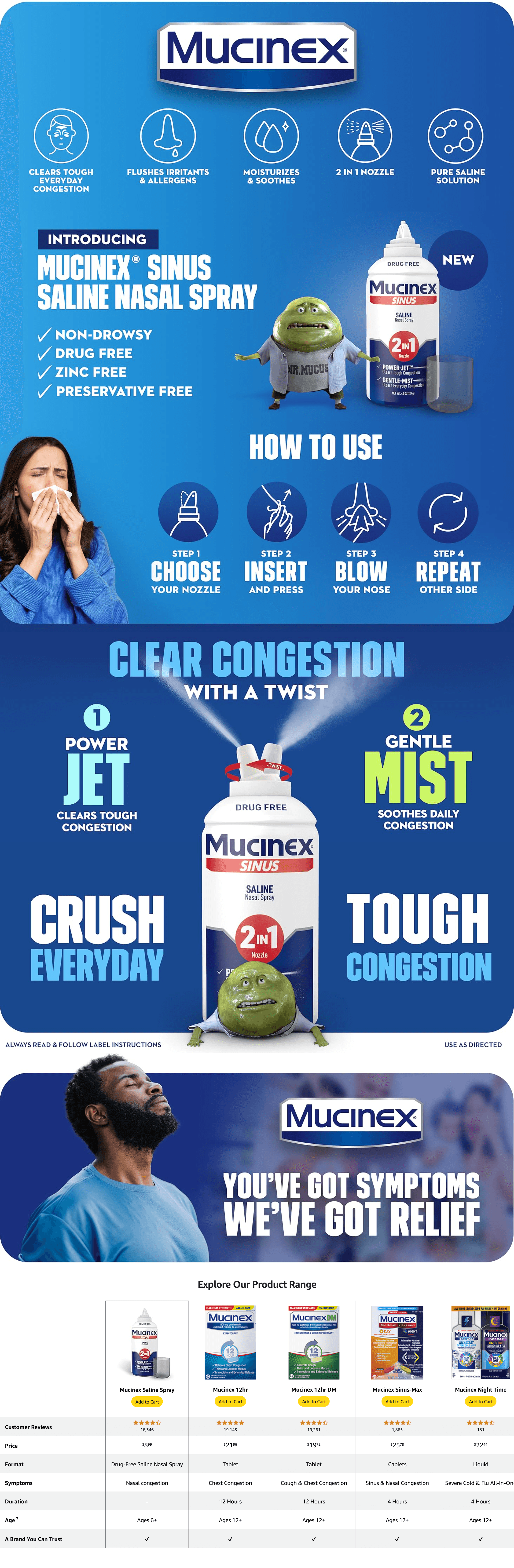 Amazon.com: Mucinex Sinus Saline Nasal Spray & Sinus Rinse: A+ Premium