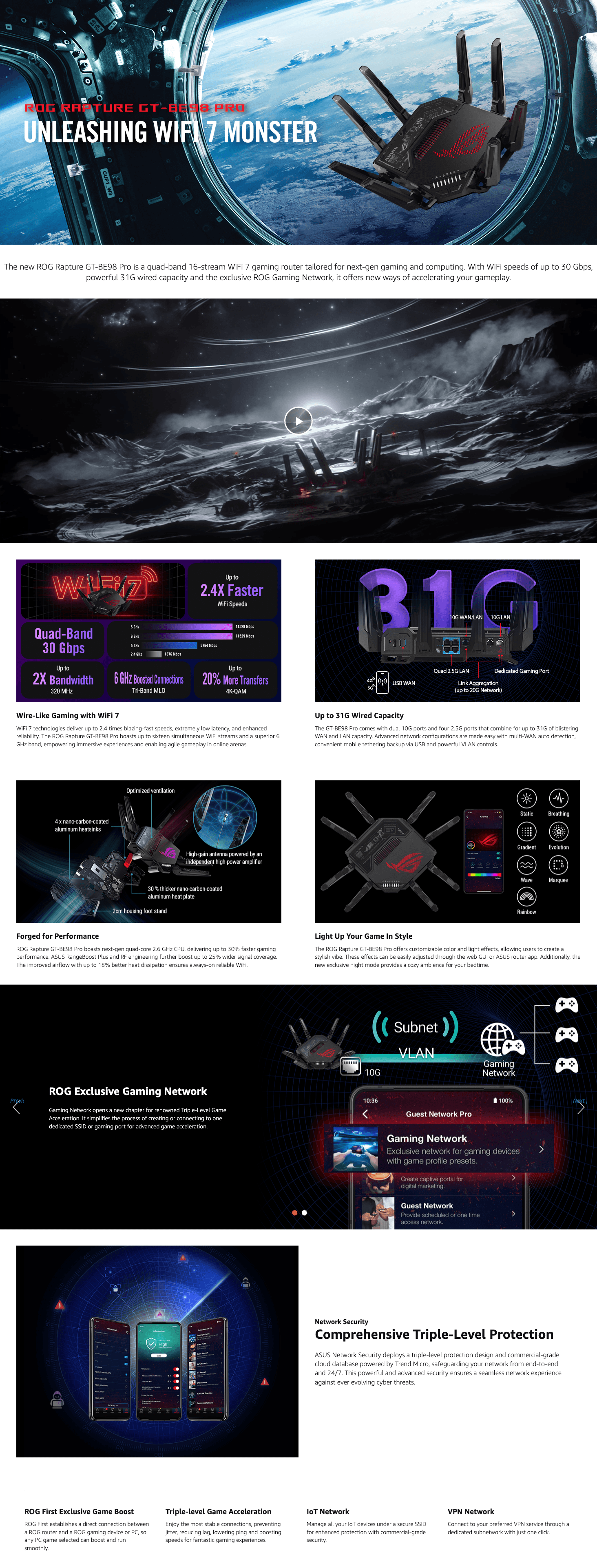 Amazon.com: ASUS ROG Rapture GT-BE98 PRO First Quad-Band WiFi 7 Gaming Router supports…: A+ Premium